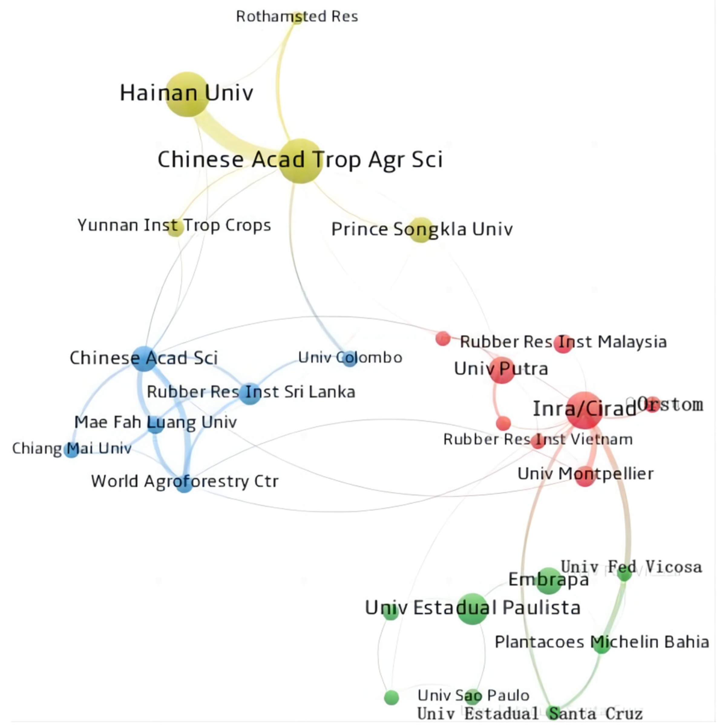 Agronomy 13 01965 g006