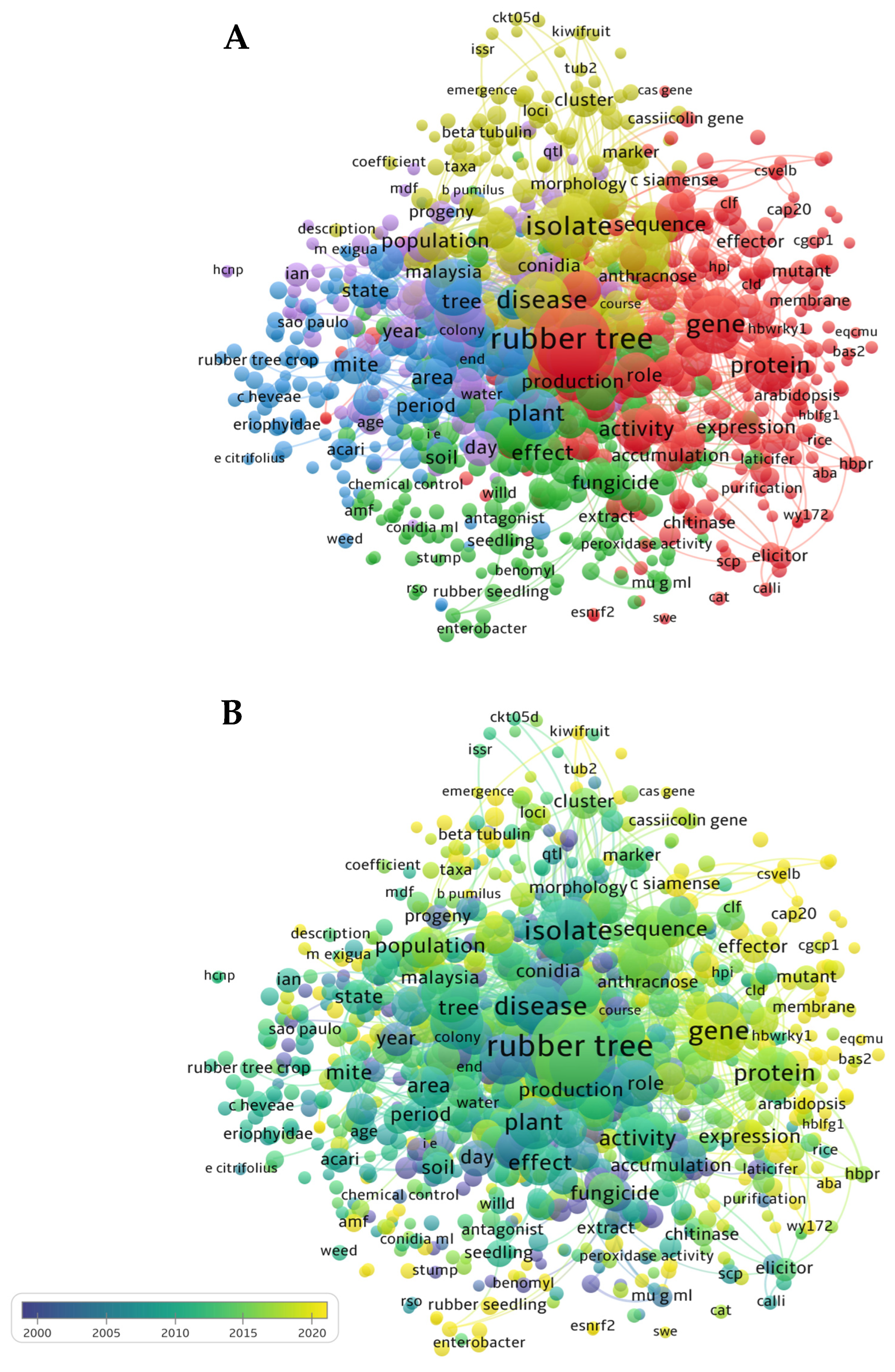 Agronomy 13 01965 g009