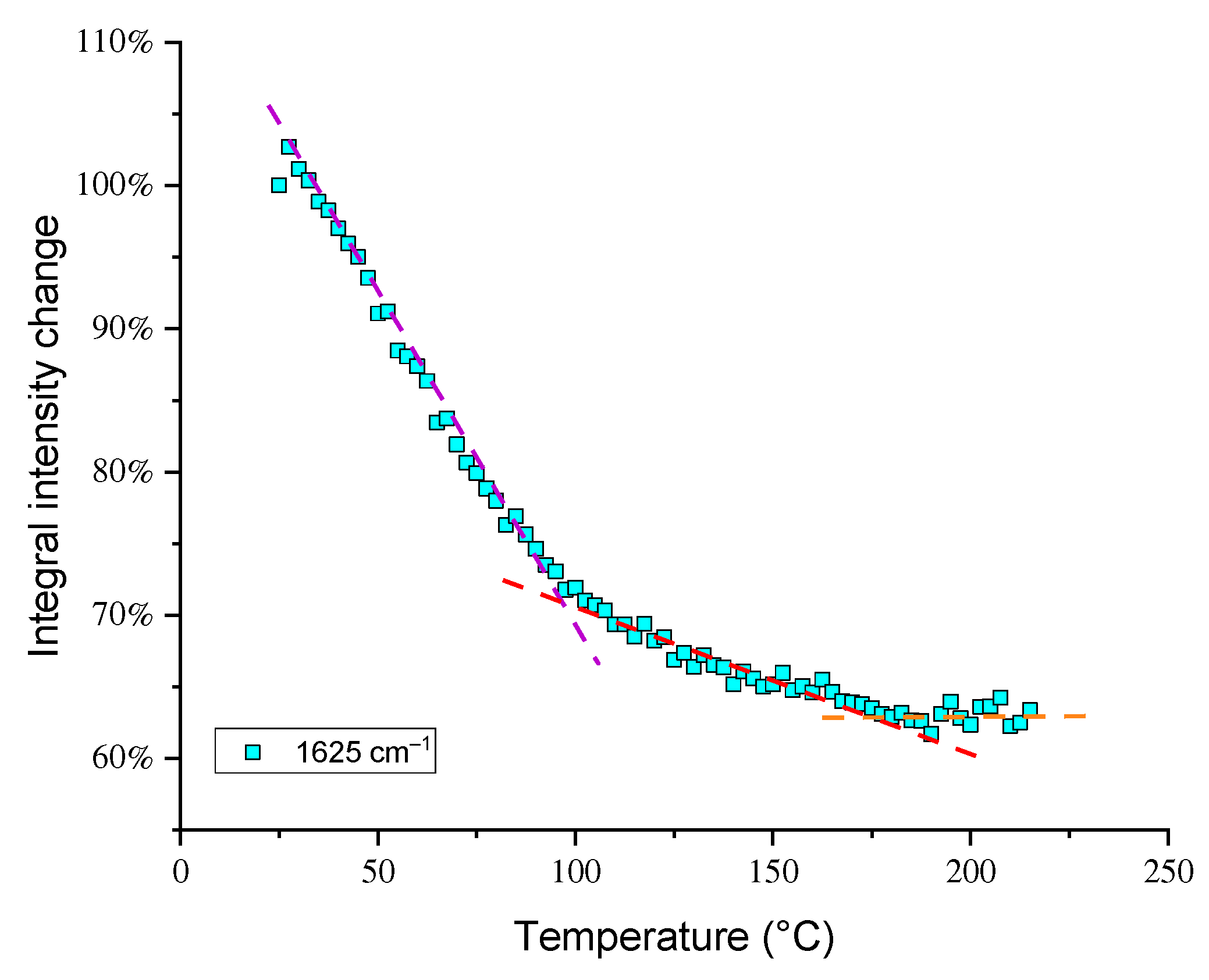 Agronomy 13 01967 g004