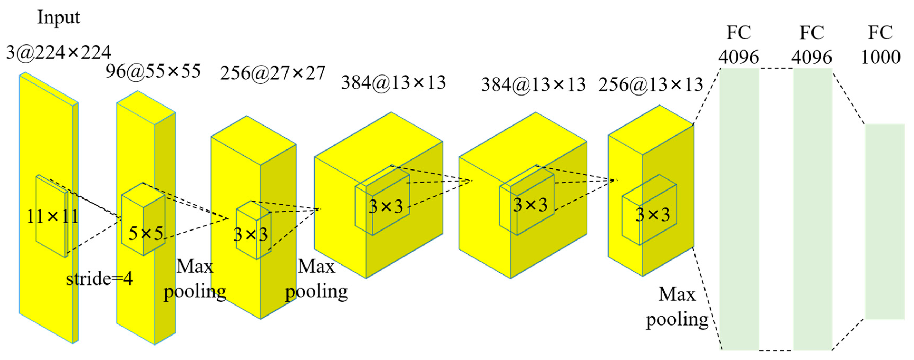 Agronomy 13 01974 g006