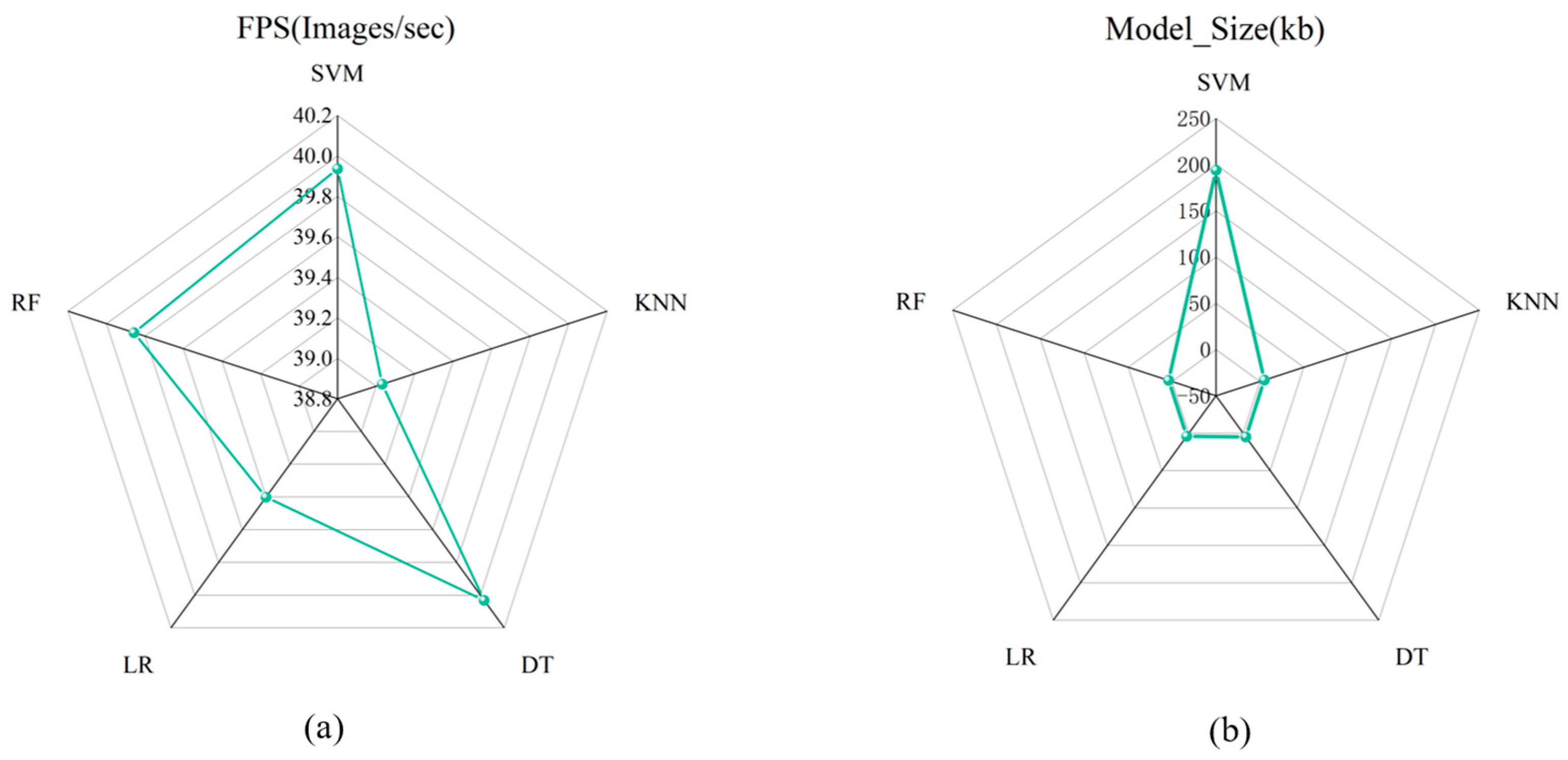Agronomy 13 01974 g015