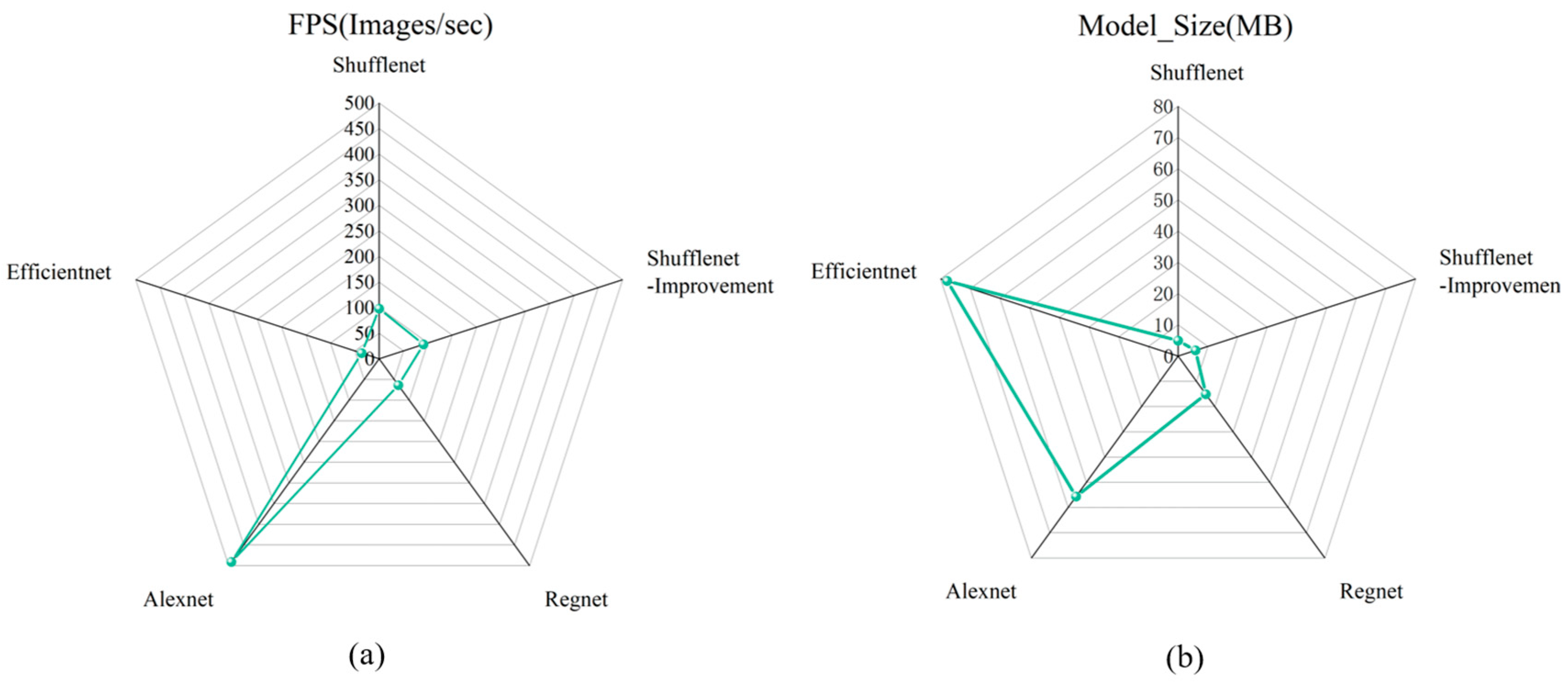 Agronomy 13 01974 g017