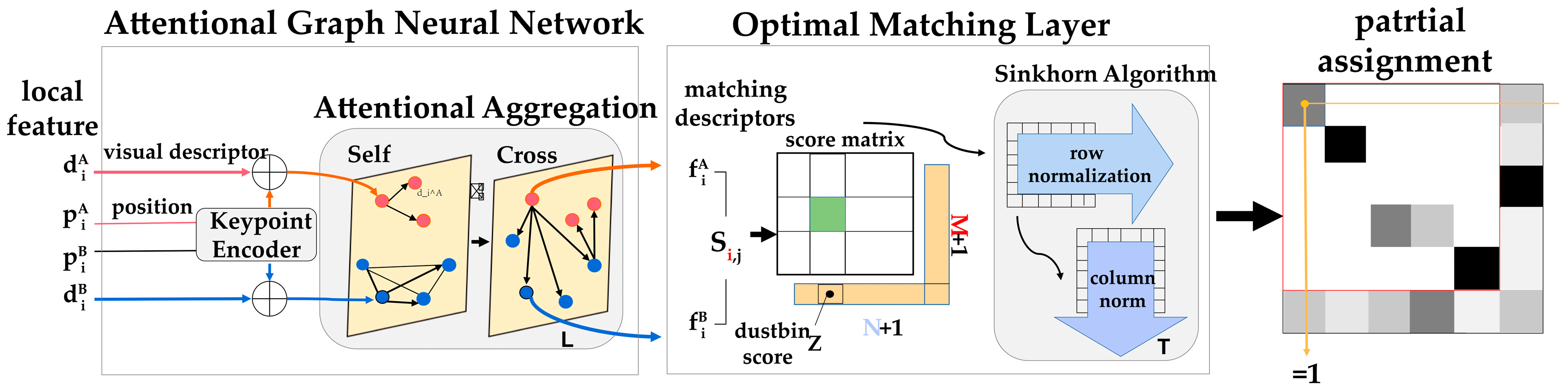 Agronomy 13 01975 g005