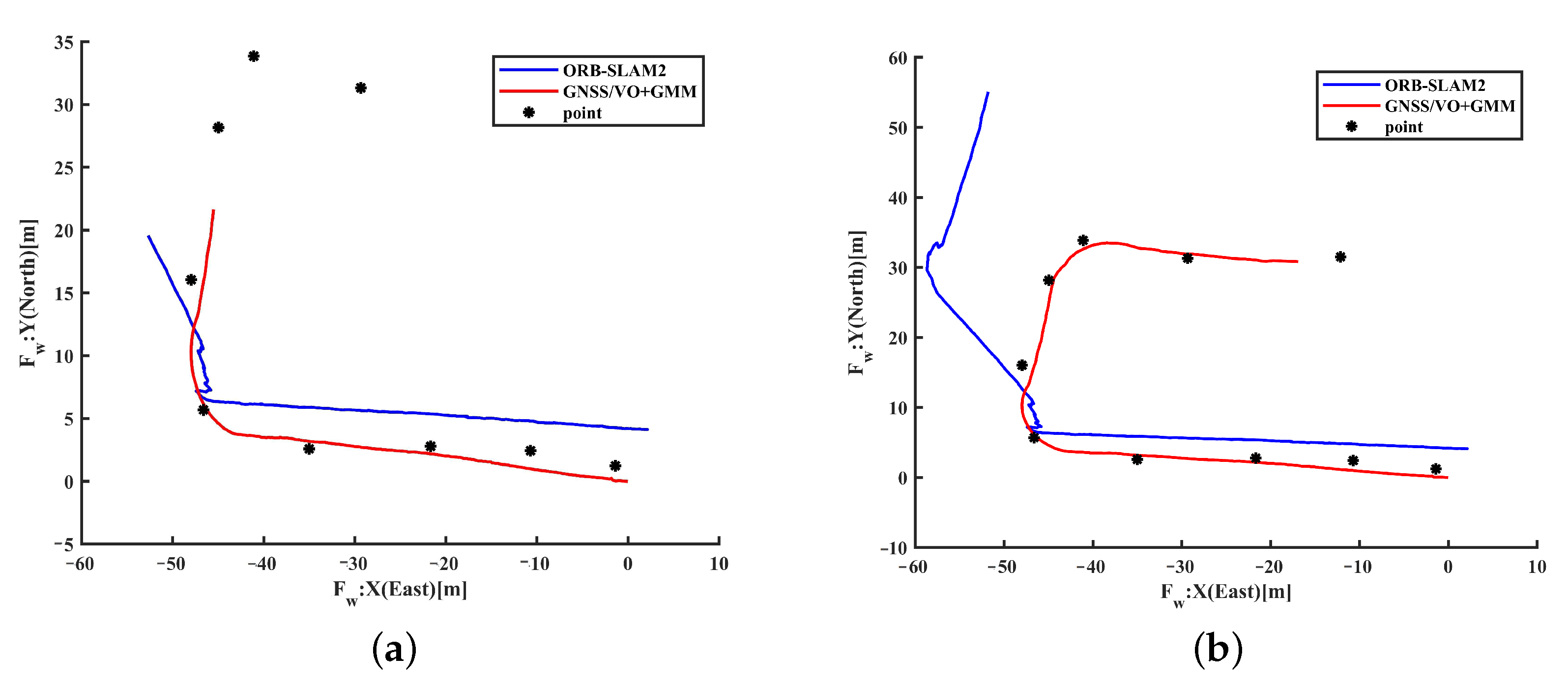 Agronomy 13 01982 g006