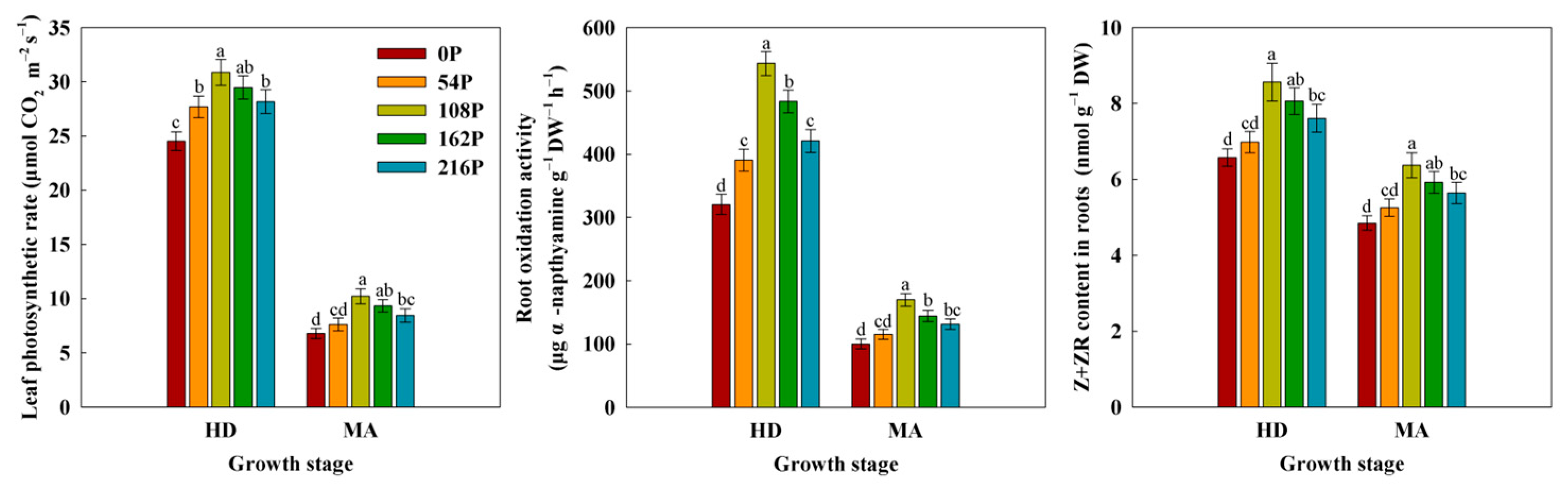 Agronomy 13 01983 g014