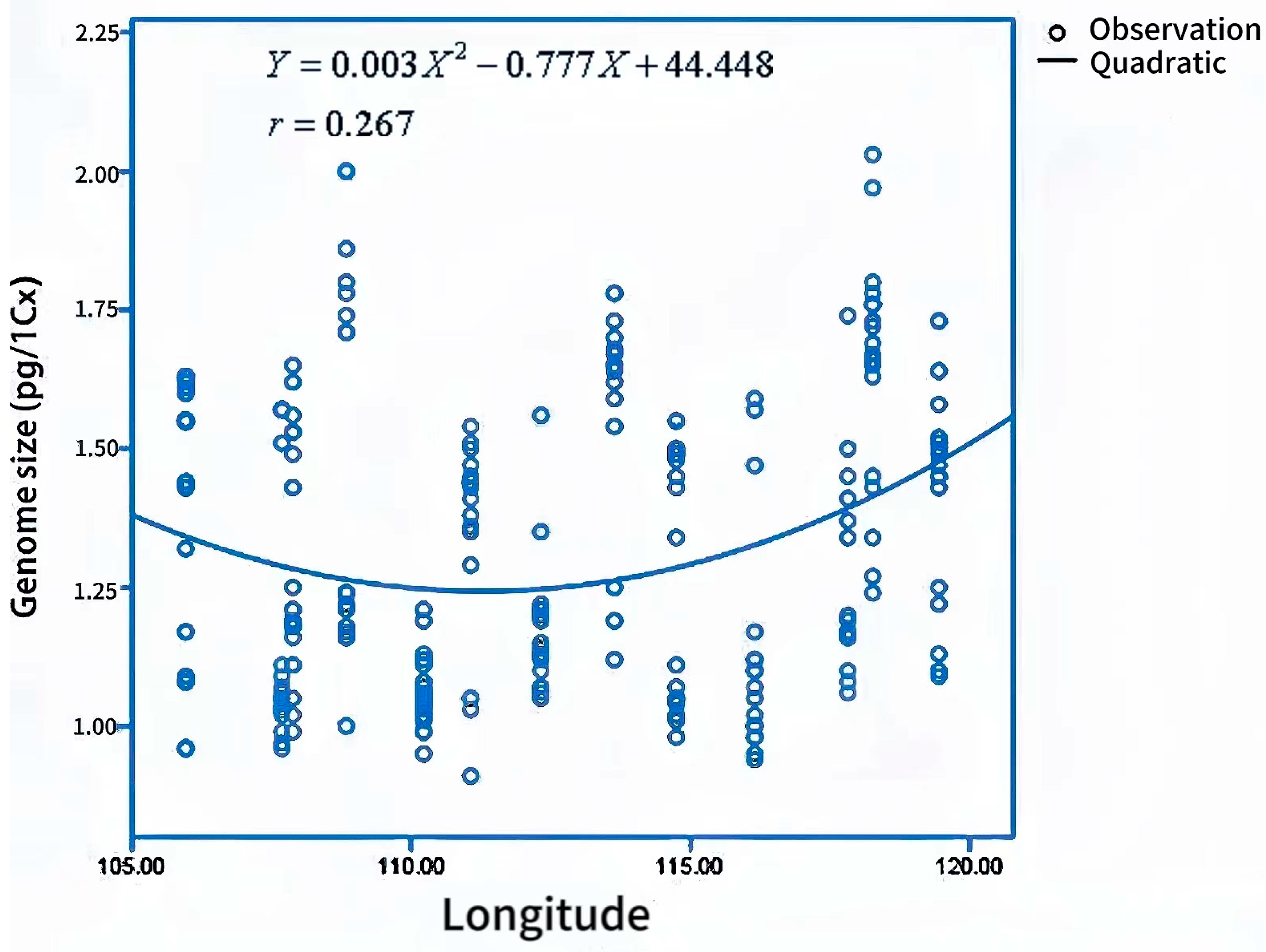 Agronomy 13 01984 g003