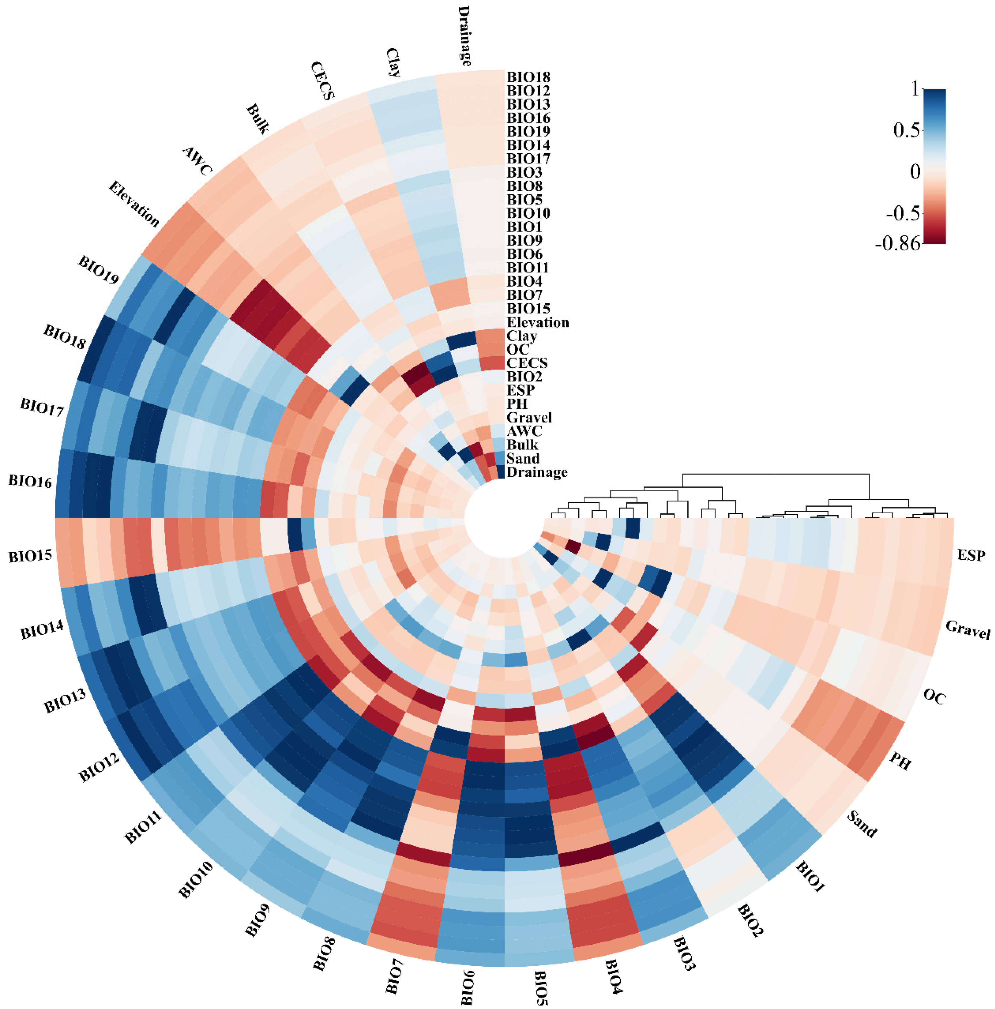 Agronomy 13 01985 g002