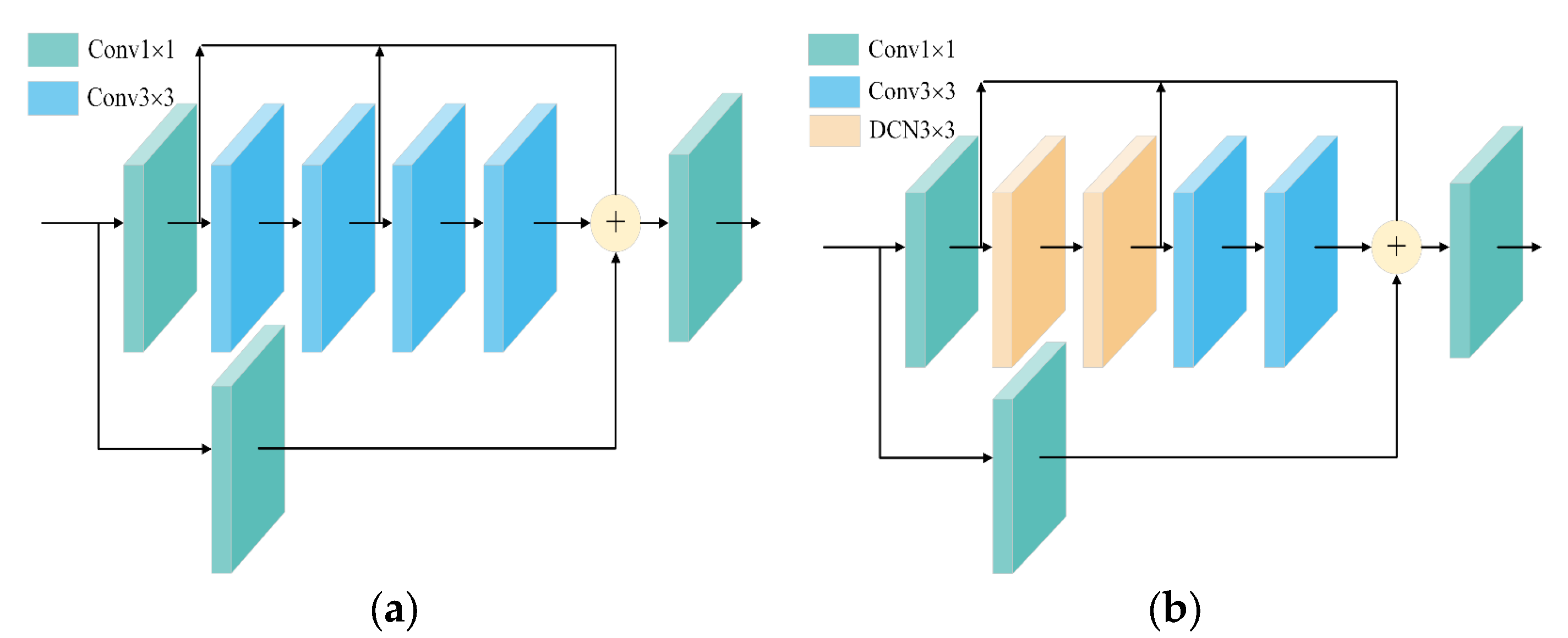 Agronomy 13 01988 g009
