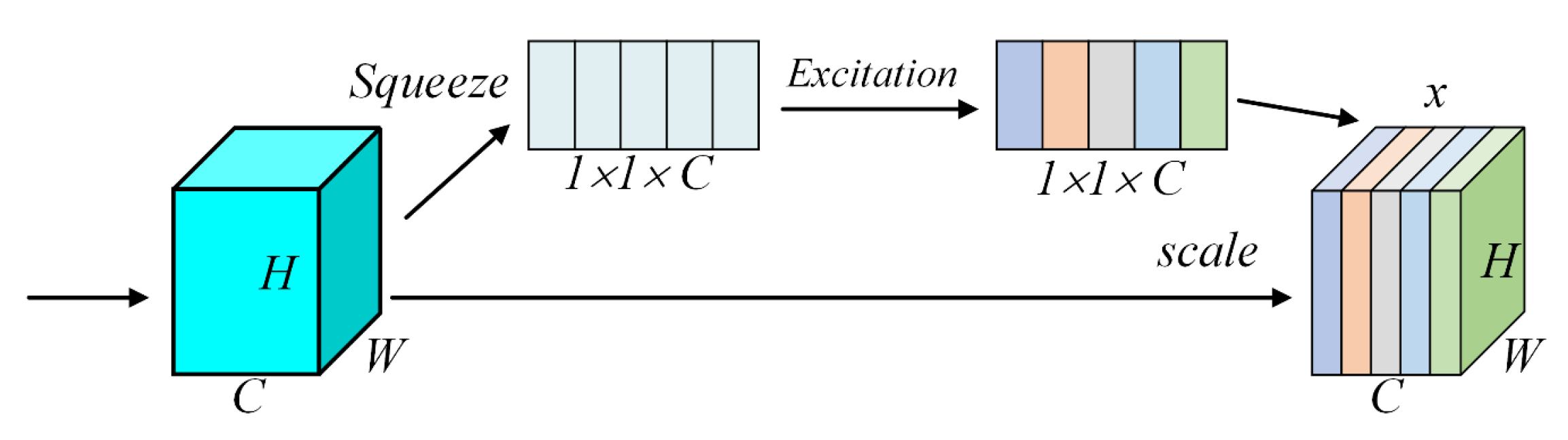 Agronomy 13 01988 g010