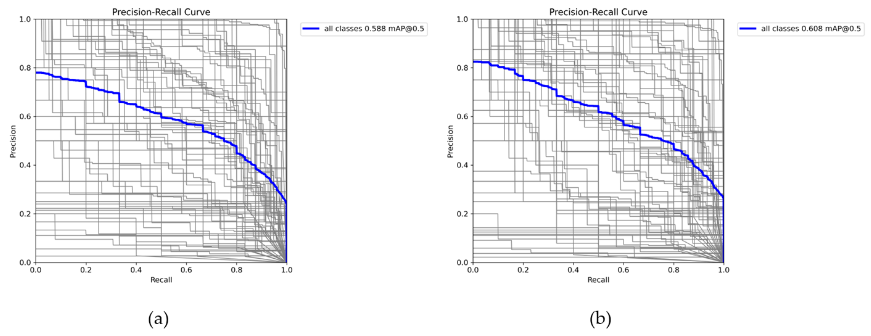 Agronomy 13 02012 g013 Agronomy 13 02012 g013