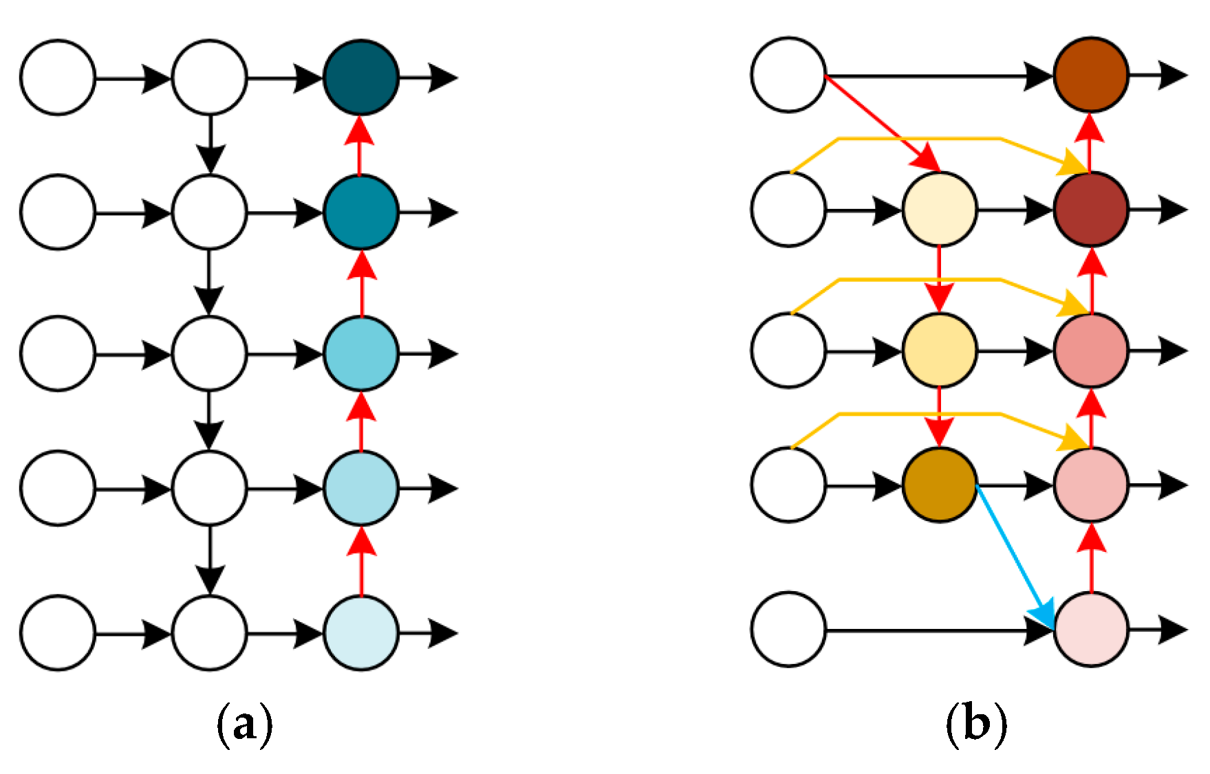 Agronomy 13 02019 g006 Agronomy 13 02019 g006
