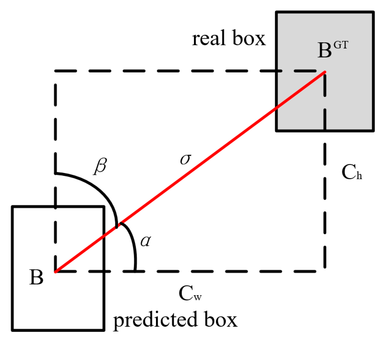 Agronomy 13 02019 g007 Agronomy 13 02019 g007