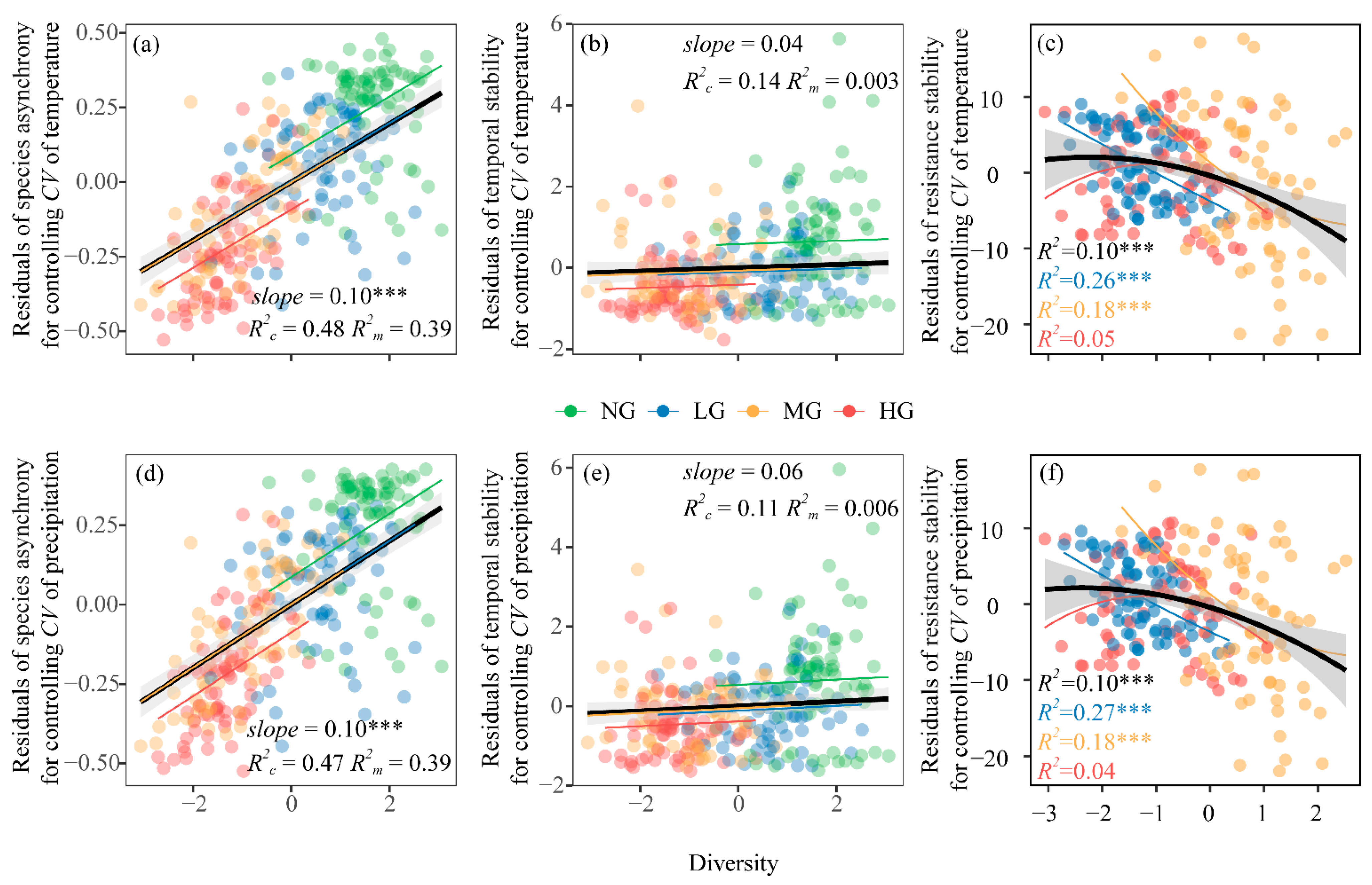 Agronomy 13 02030 g0a3 Agronomy 13 02030 g0a3