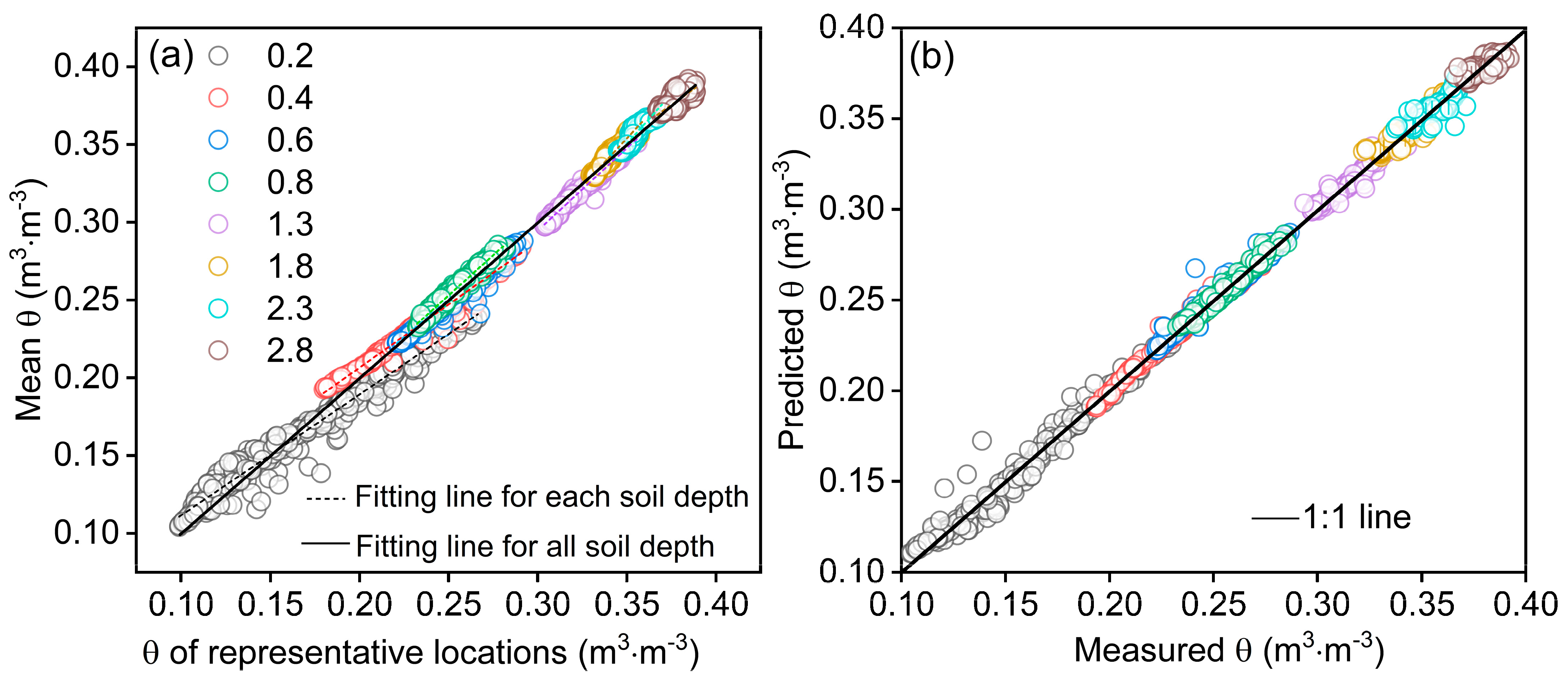 Agronomy 13 02035 g007 Agronomy 13 02035 g007