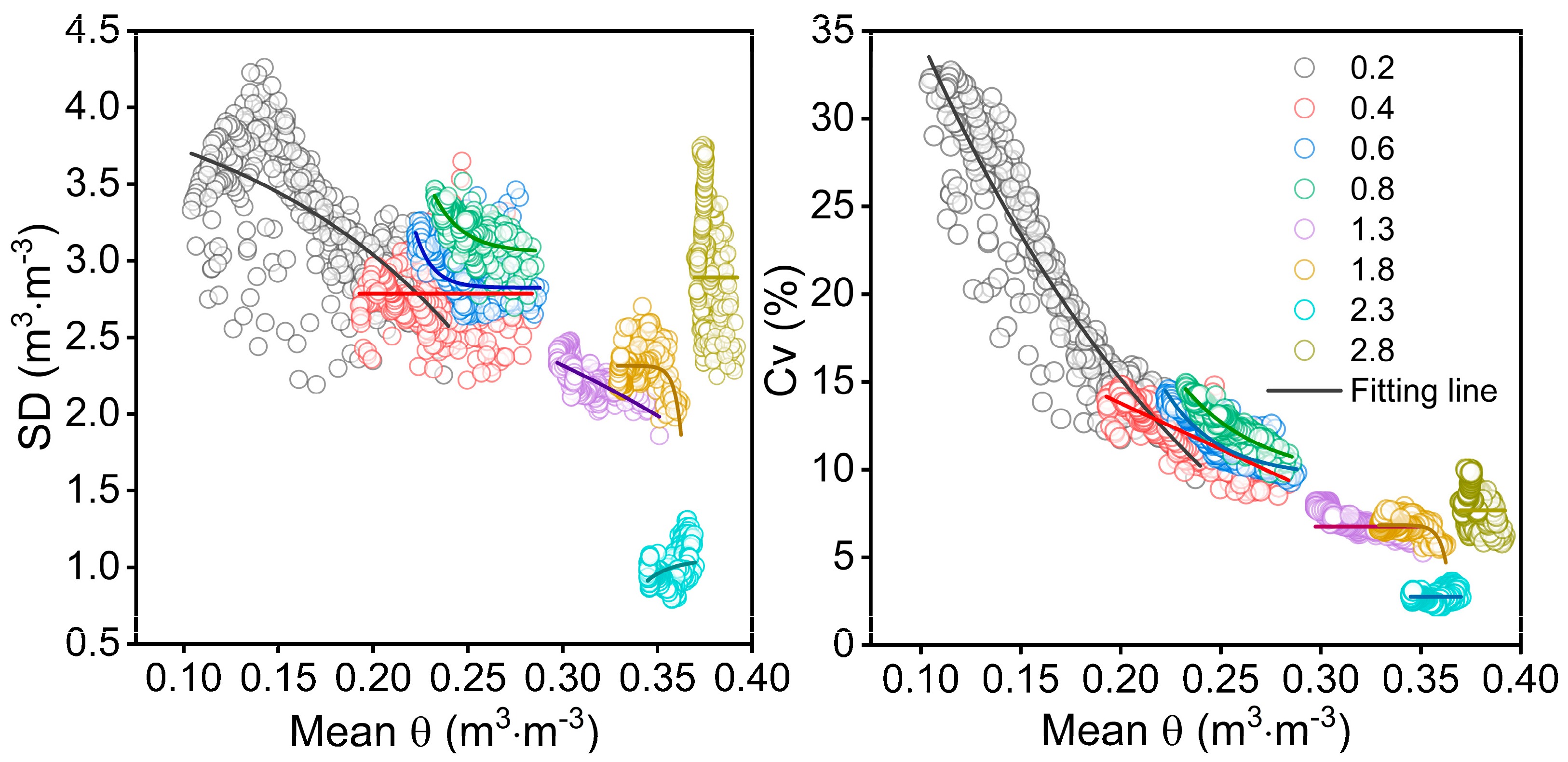 Agronomy 13 02035 g009 Agronomy 13 02035 g009