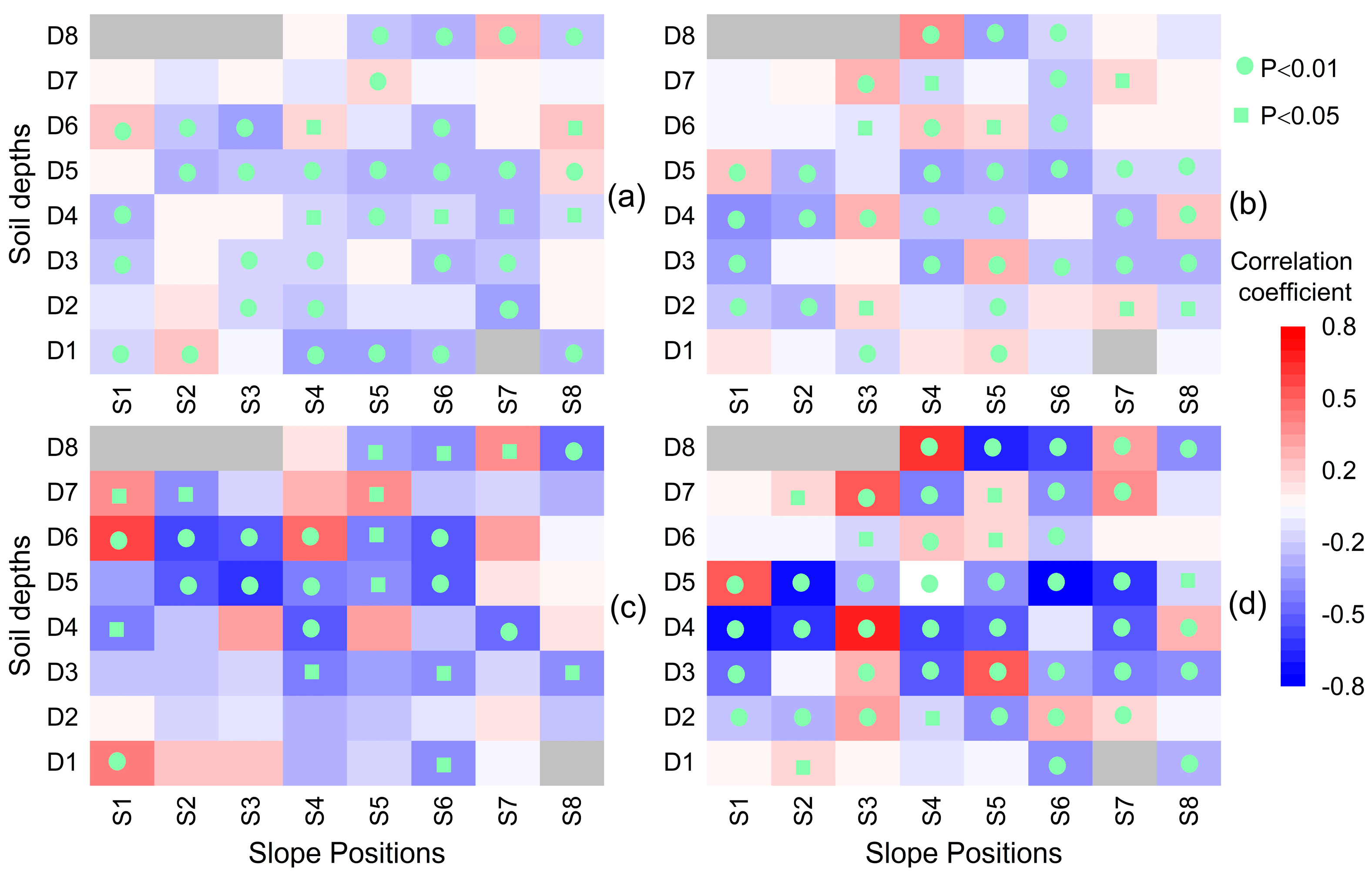Agronomy 13 02035 g012 Agronomy 13 02035 g012