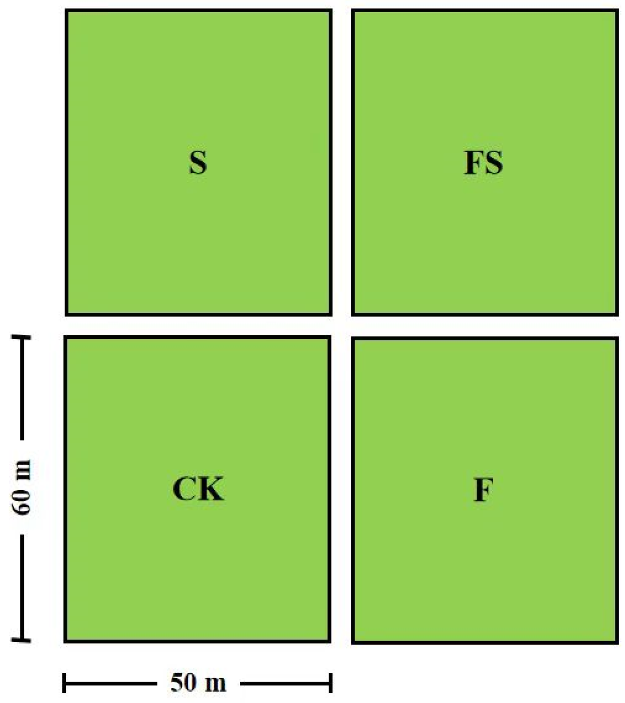Agronomy 13 02036 g001 Agronomy 13 02036 g001