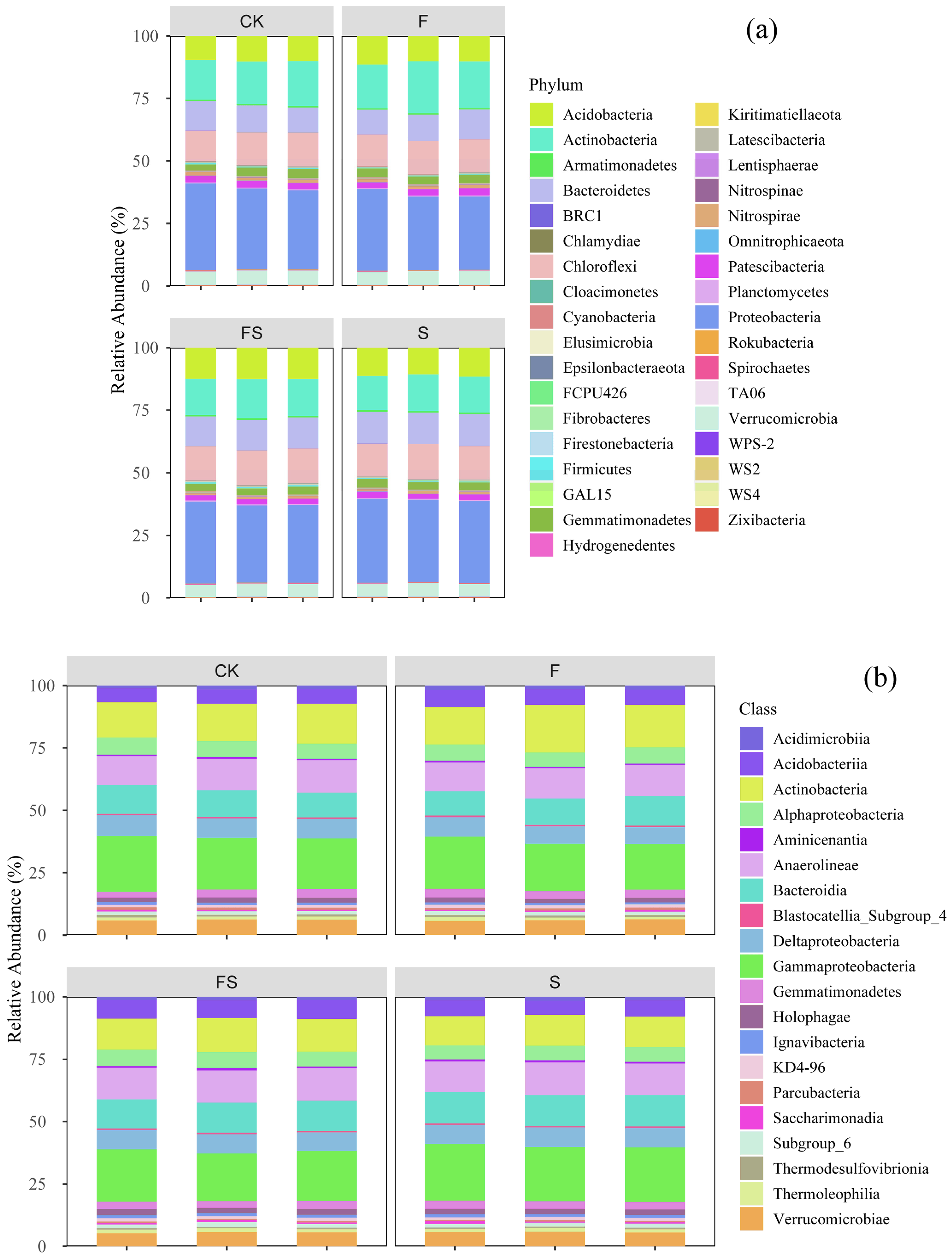 Agronomy 13 02036 g003a Agronomy 13 02036 g003a