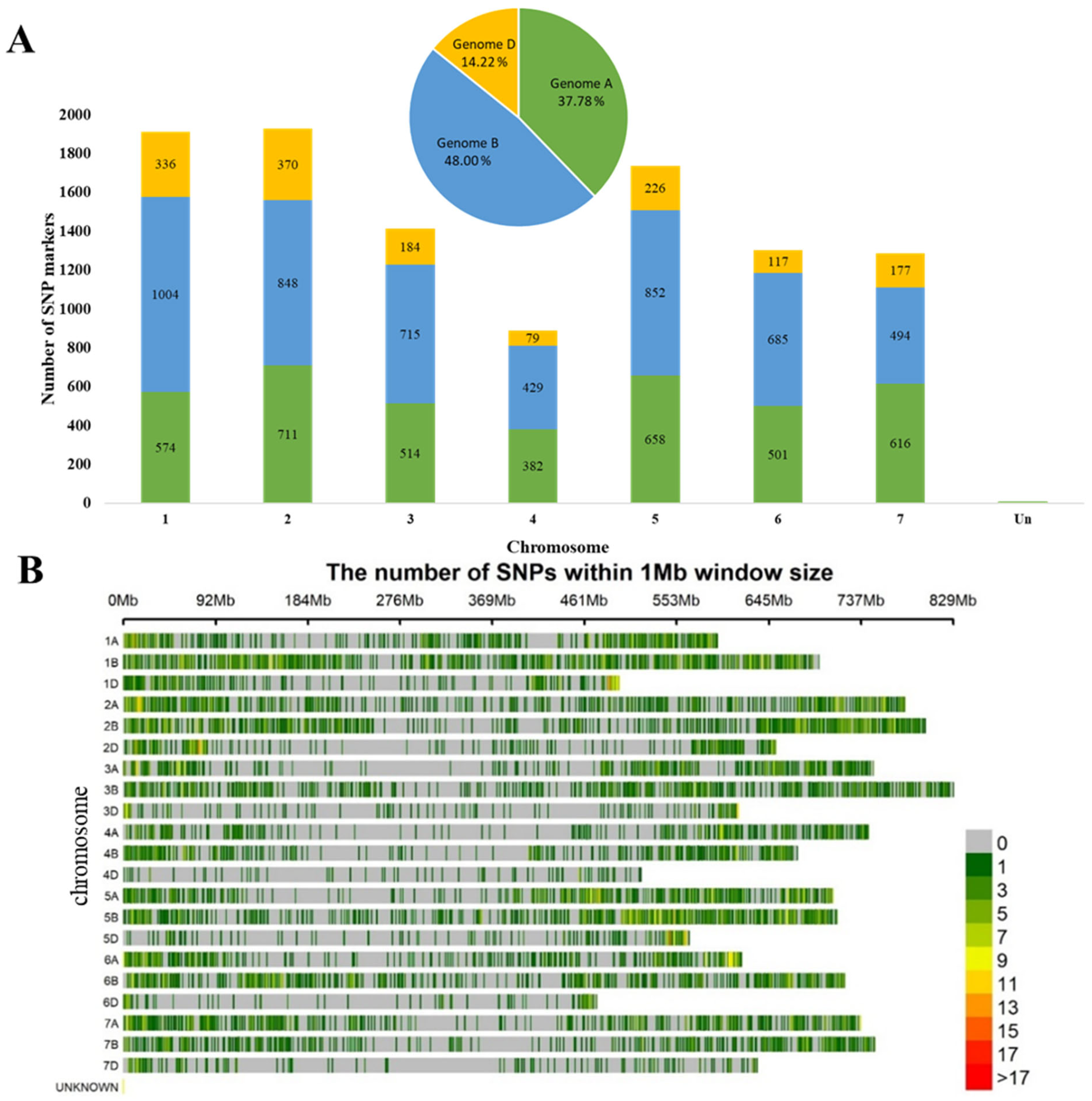Agronomy 13 02054 g002 Agronomy 13 02054 g002