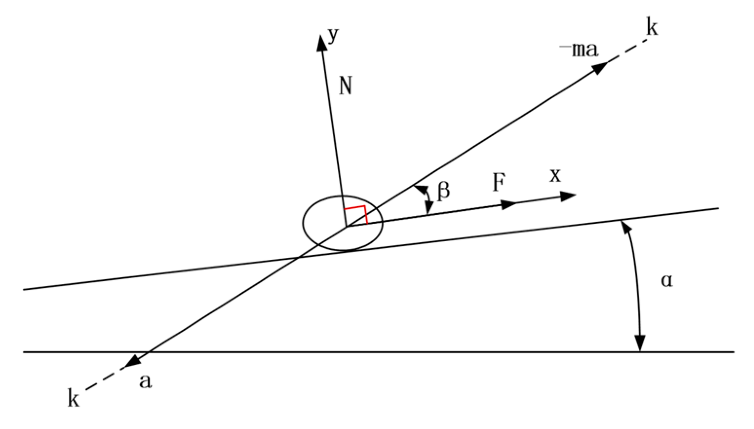 Agronomy 13 02055 g006