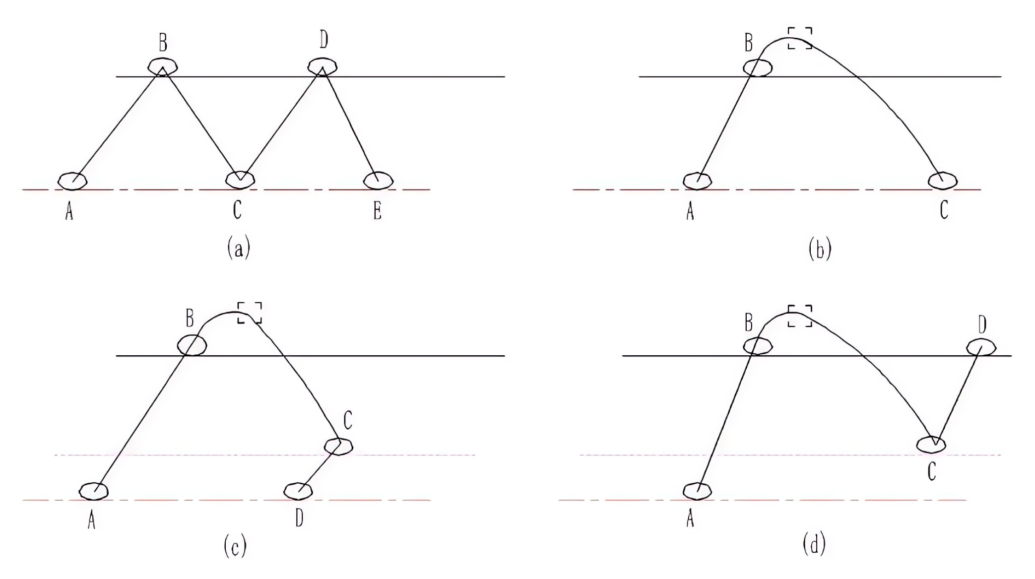 Agronomy 13 02055 g007