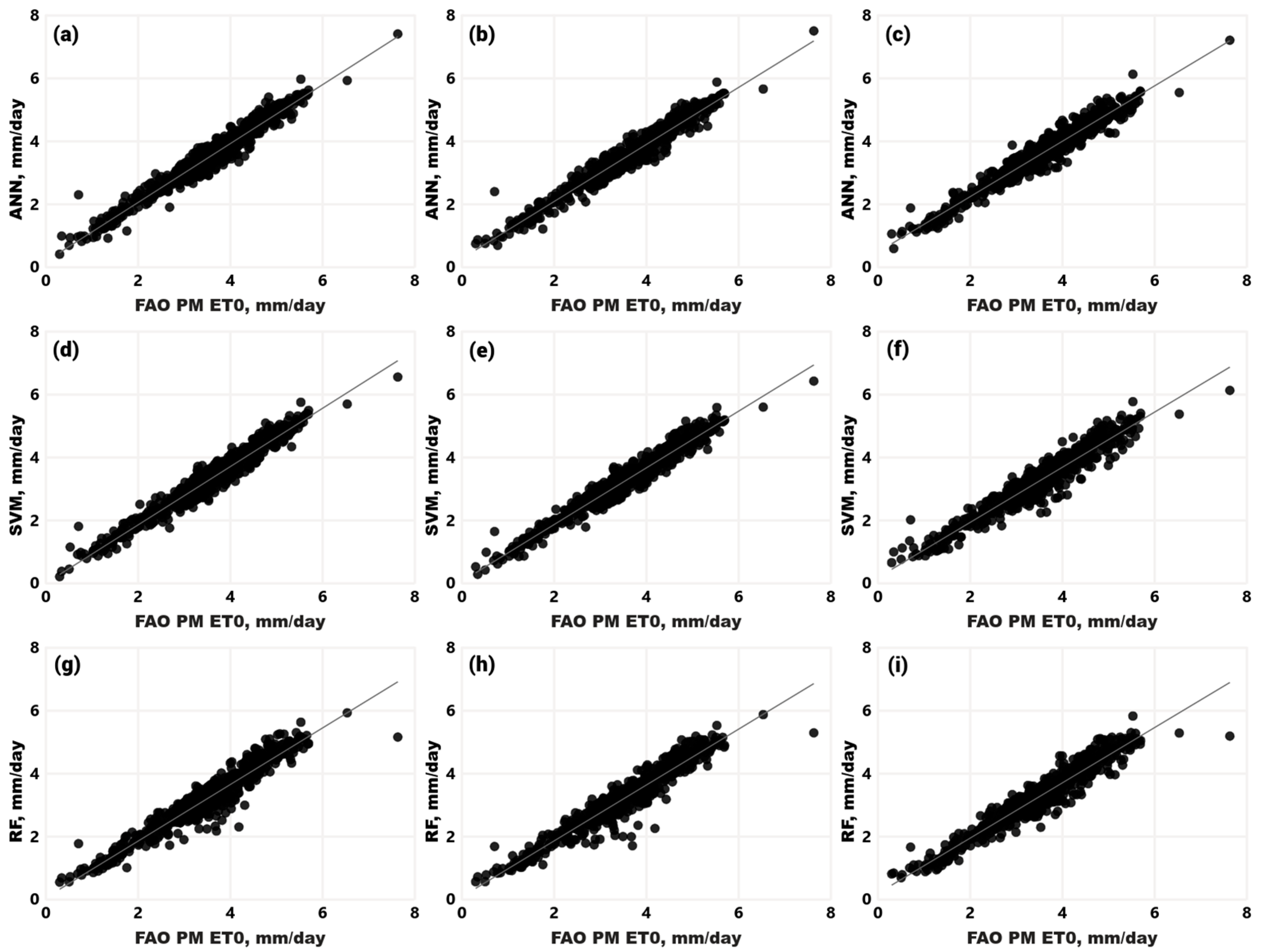 Agronomy 13 02056 g006 Agronomy 13 02056 g006
