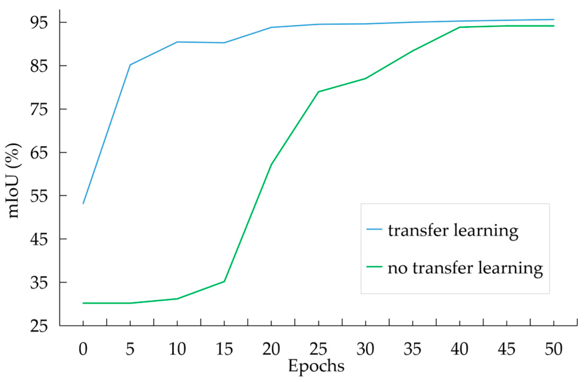 Agronomy 13 02059 g010 Agronomy 13 02059 g010