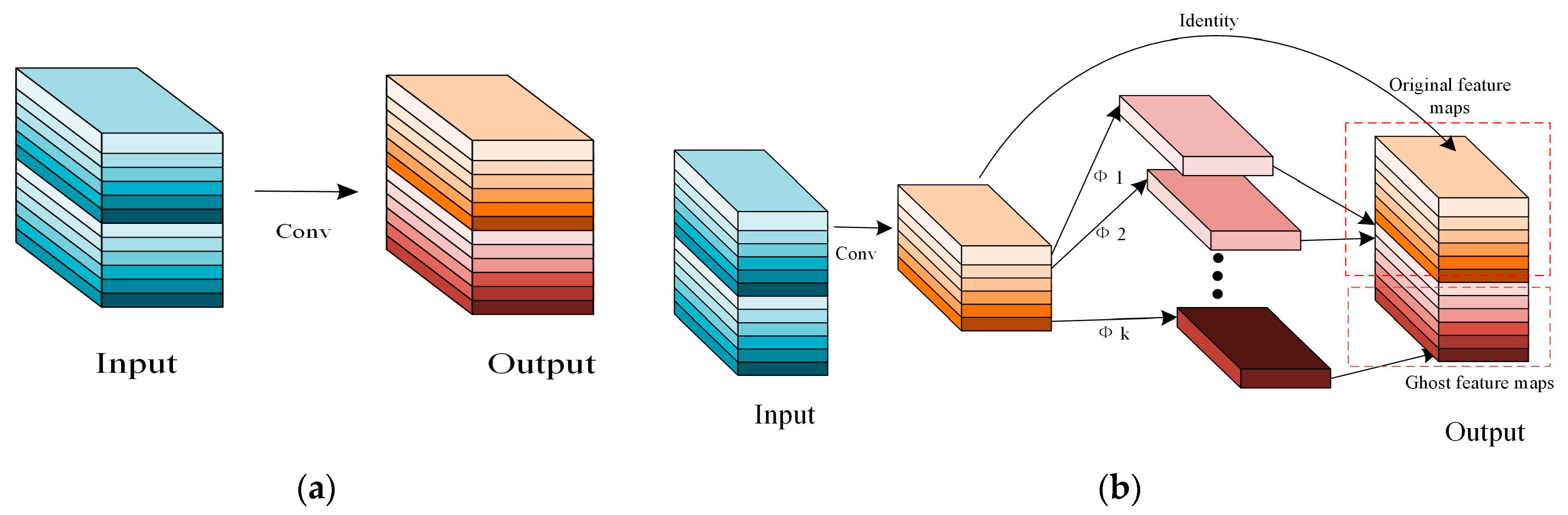 Agronomy 13 02062 g006 Agronomy 13 02062 g006