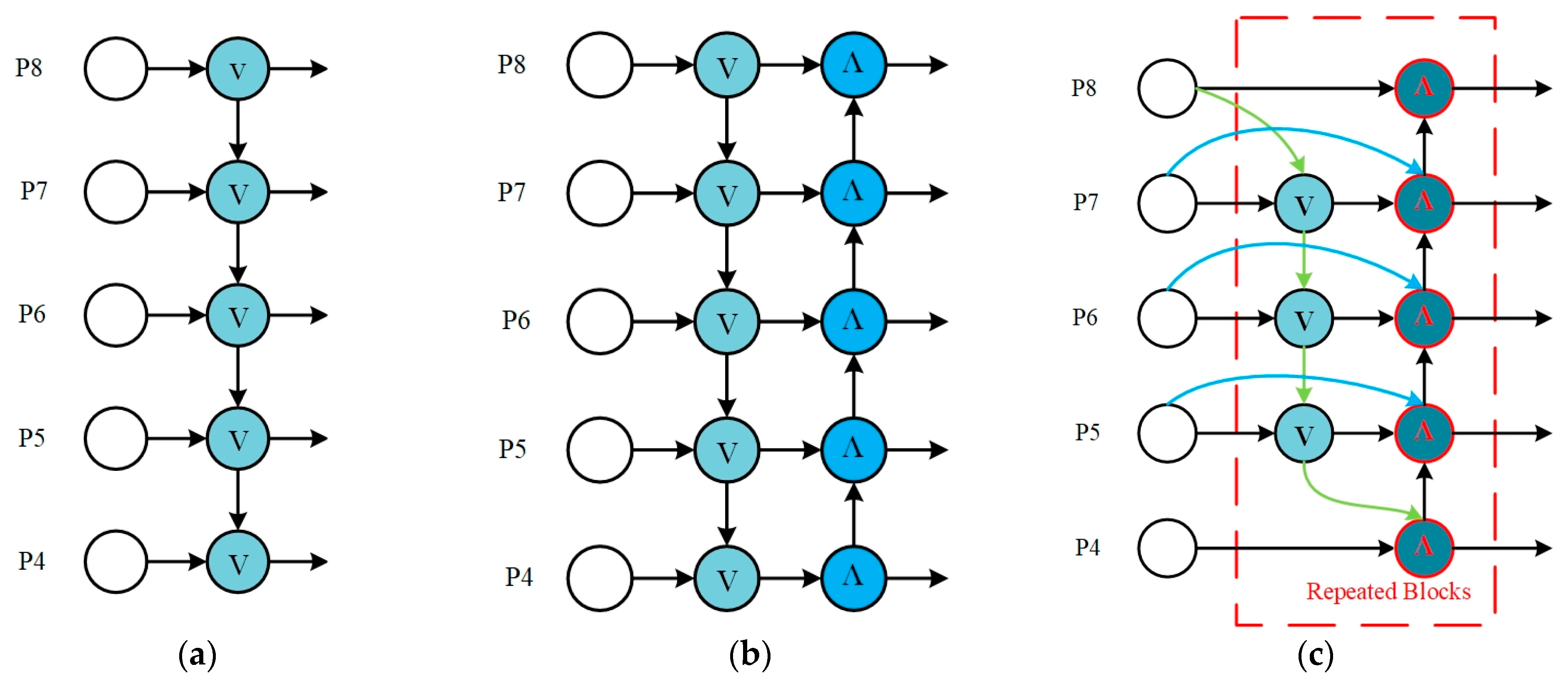 Agronomy 13 02062 g007 Agronomy 13 02062 g007