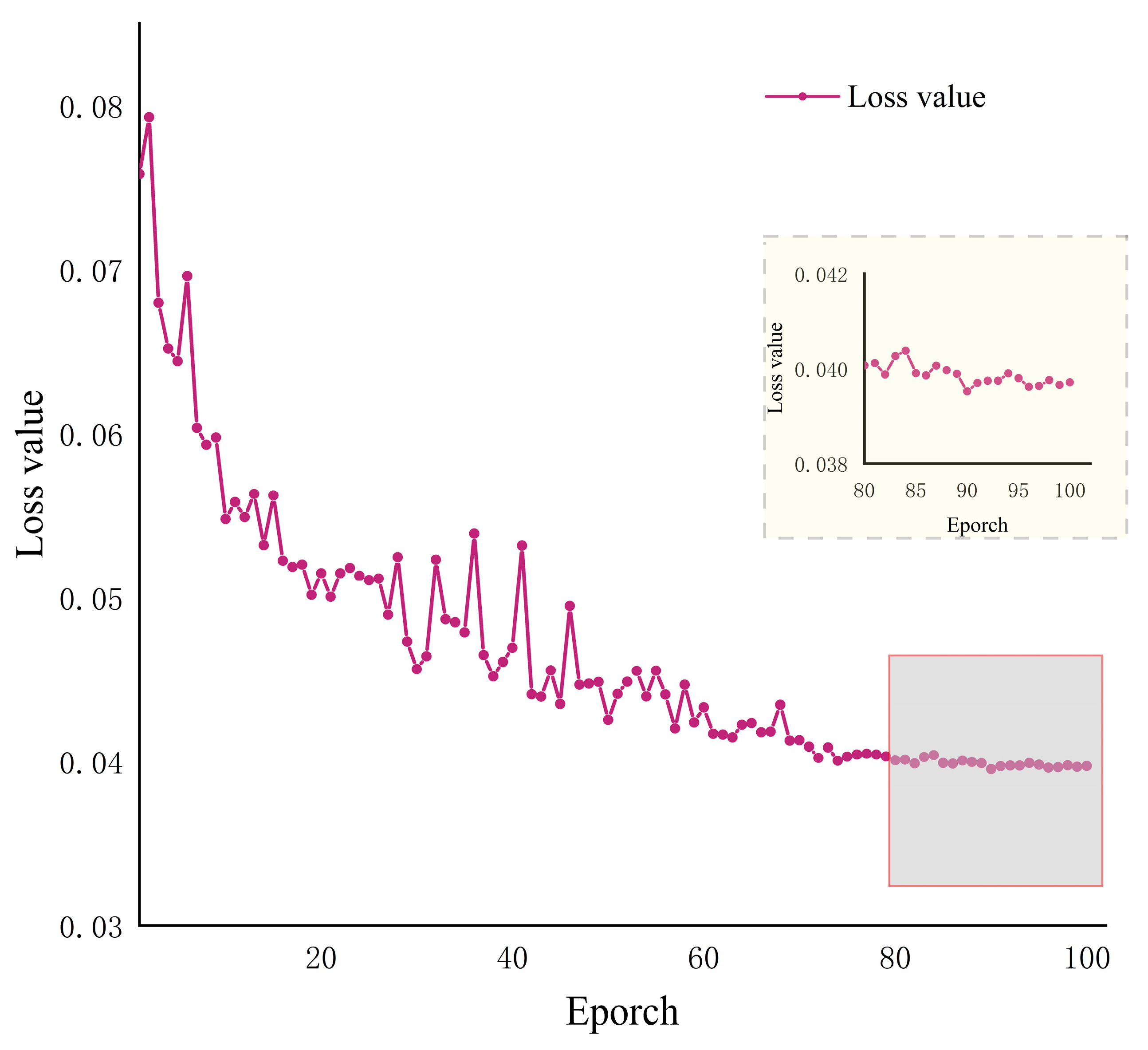 Agronomy 13 02062 g009 Agronomy 13 02062 g009