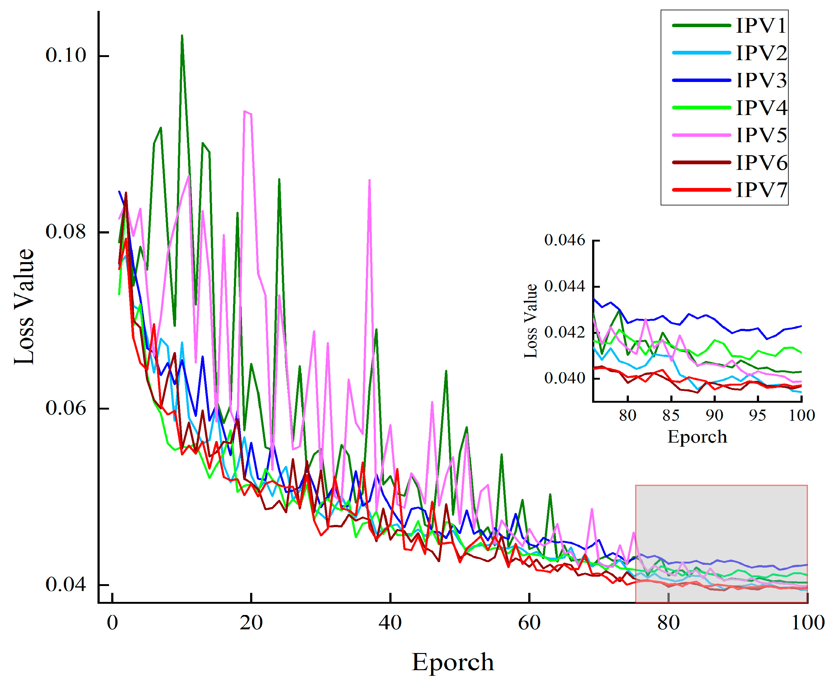 Agronomy 13 02062 g012 Agronomy 13 02062 g012