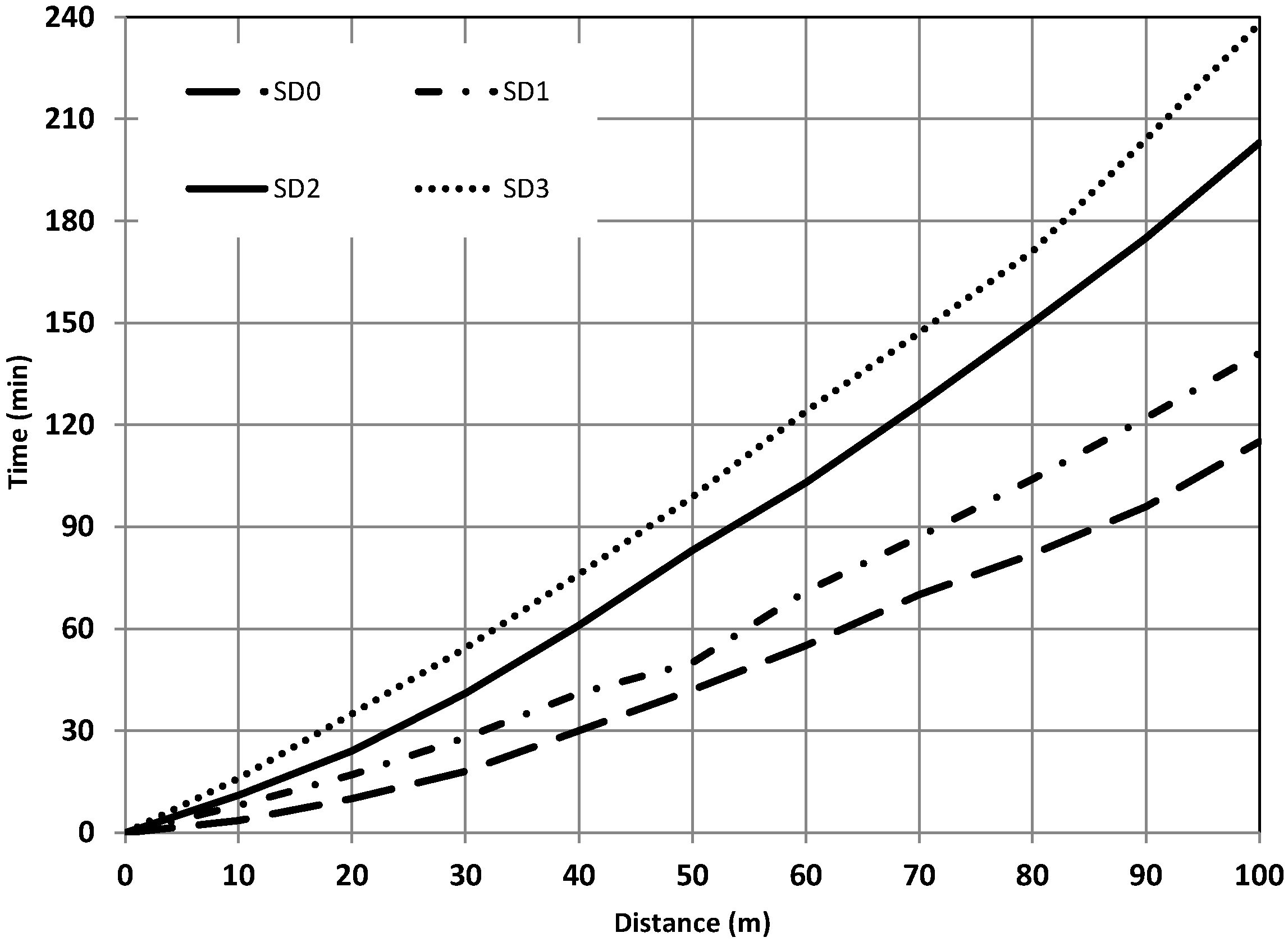 Agronomy 13 02080 g004