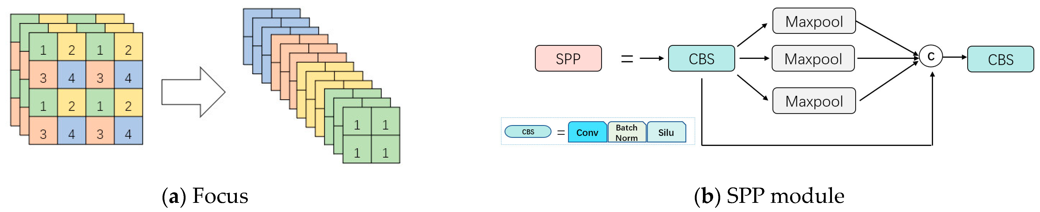 Agronomy 13 02091 g004 Agronomy 13 02091 g004