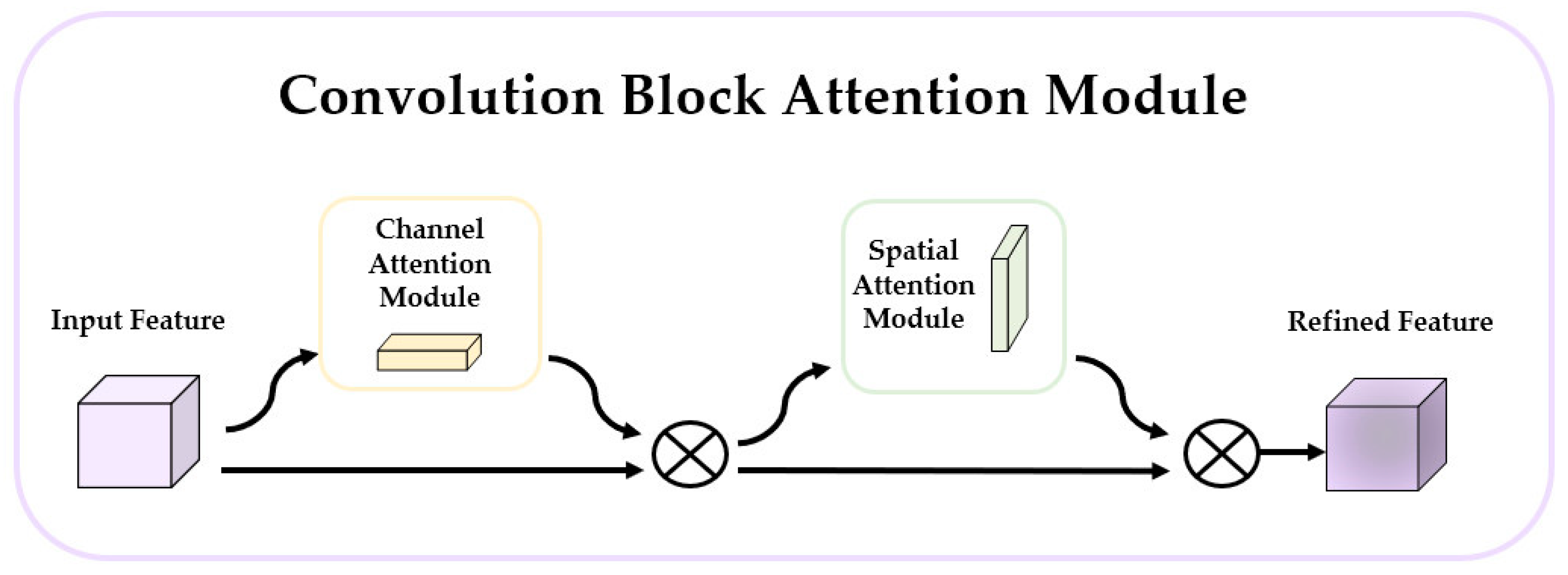 Agronomy 13 02091 g006 Agronomy 13 02091 g006