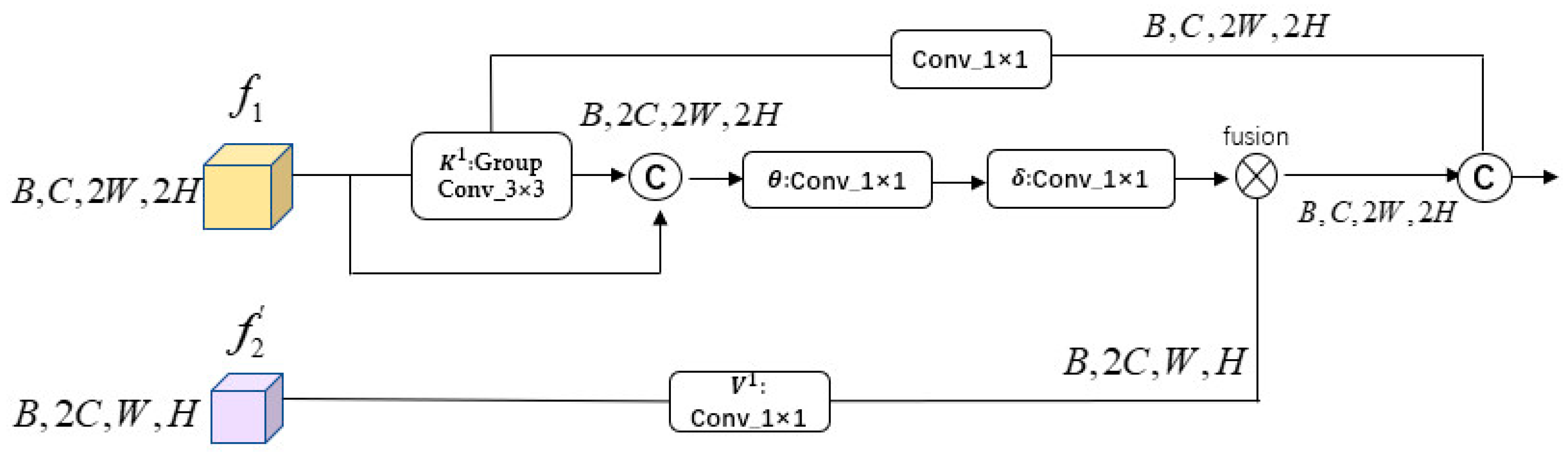 Agronomy 13 02091 g007 Agronomy 13 02091 g007