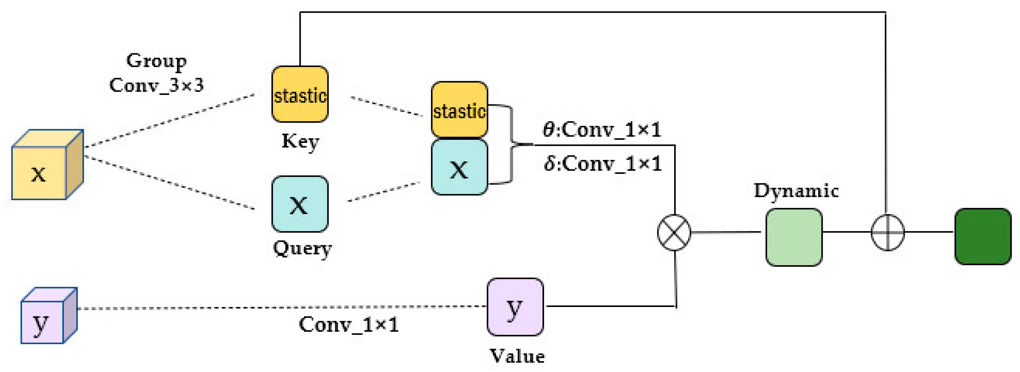 Agronomy 13 02091 g008 Agronomy 13 02091 g008