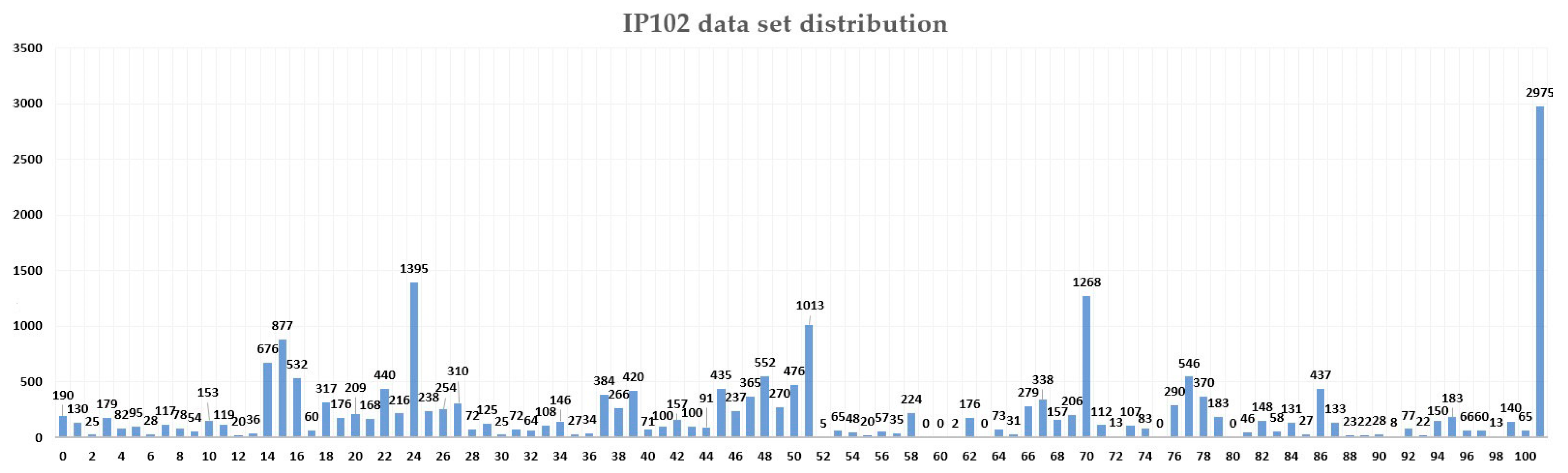 Agronomy 13 02091 g009 Agronomy 13 02091 g009