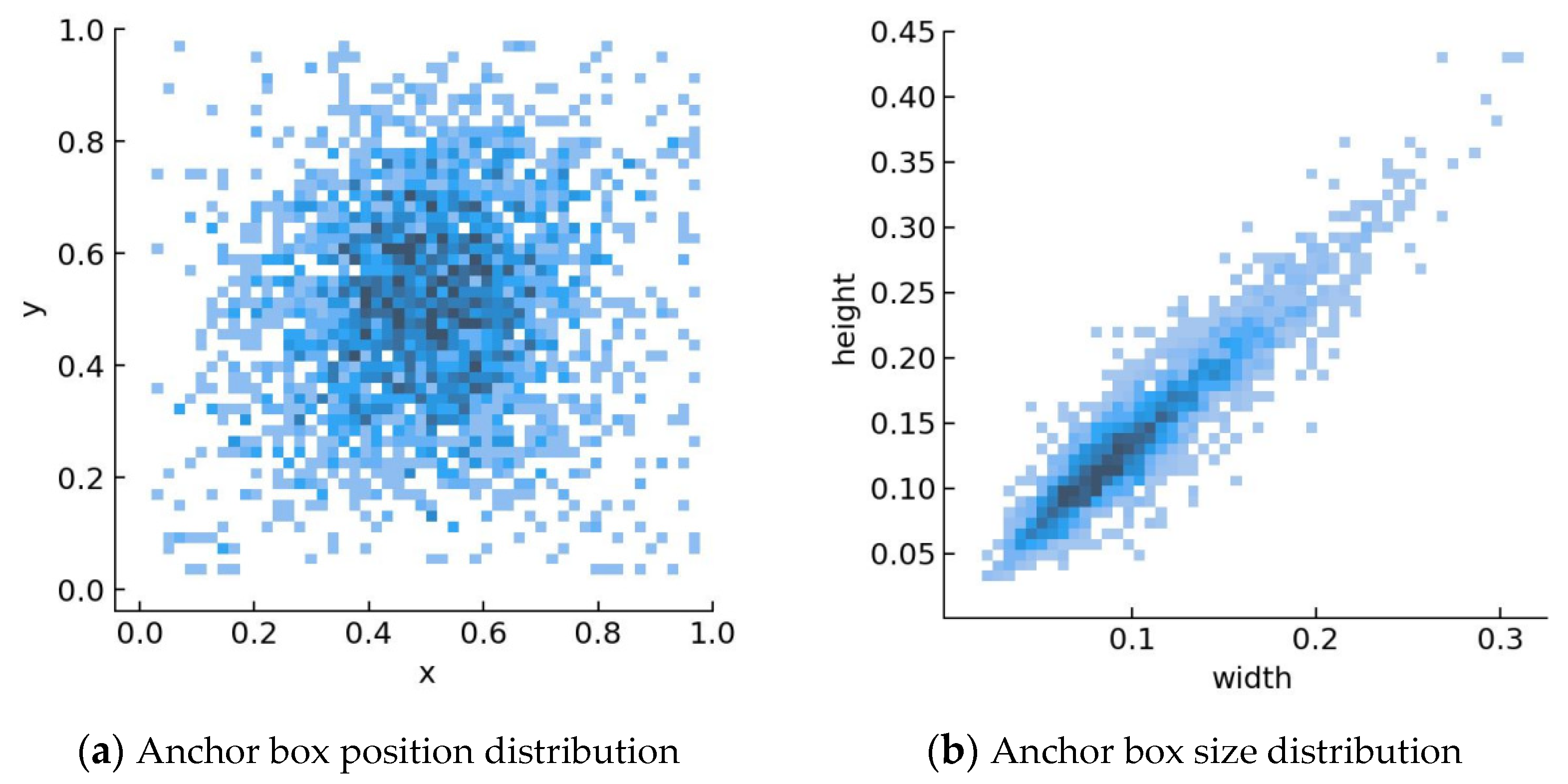 Agronomy 13 02106 g004 550