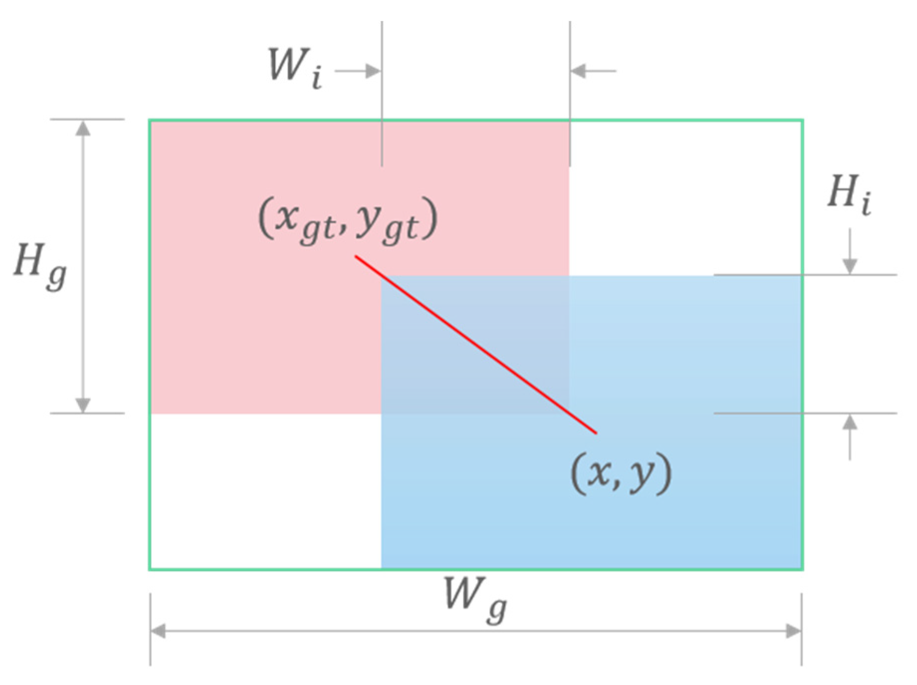 Agronomy 13 02106 g006 550