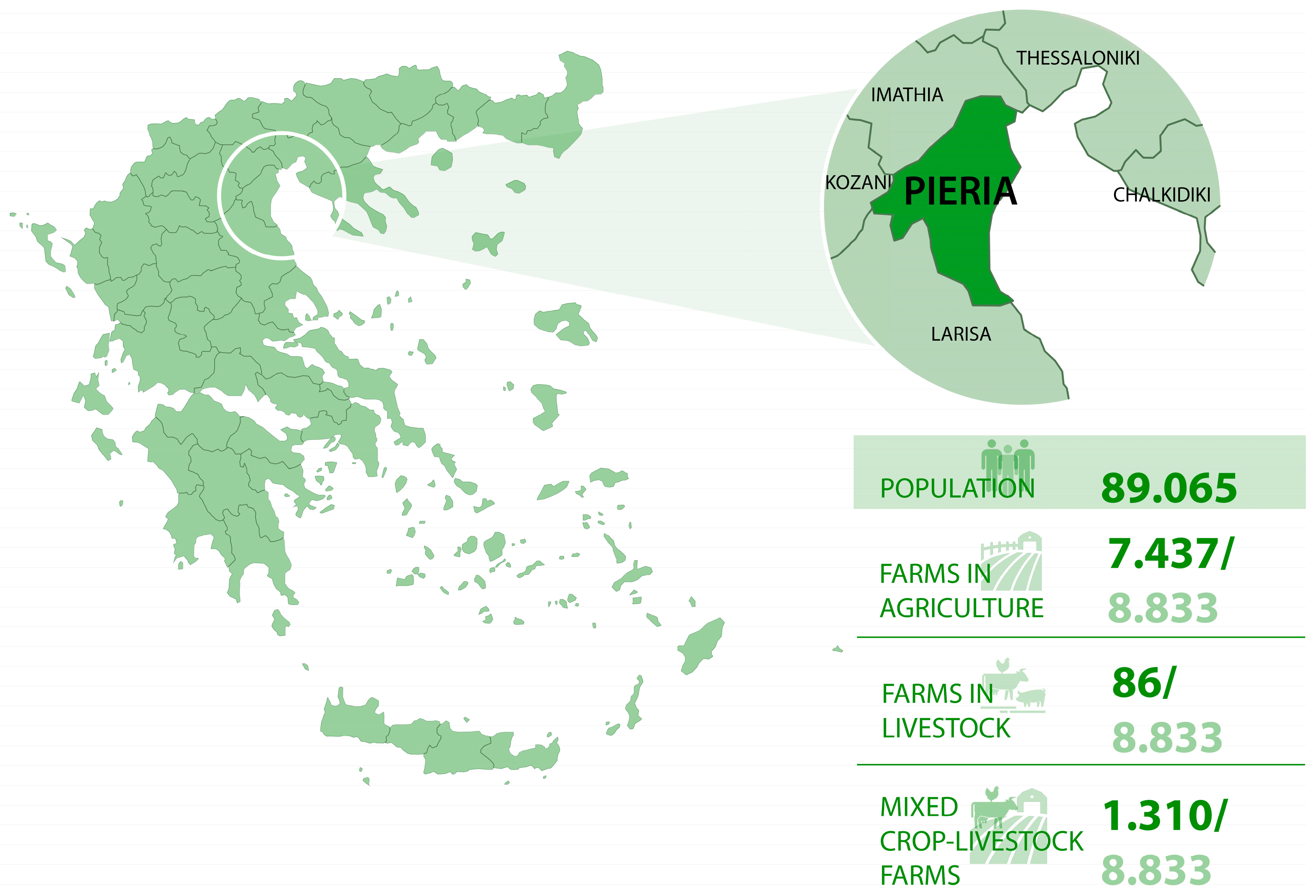 Agronomy 13 02109 g001 Agronomy 13 02109 g001