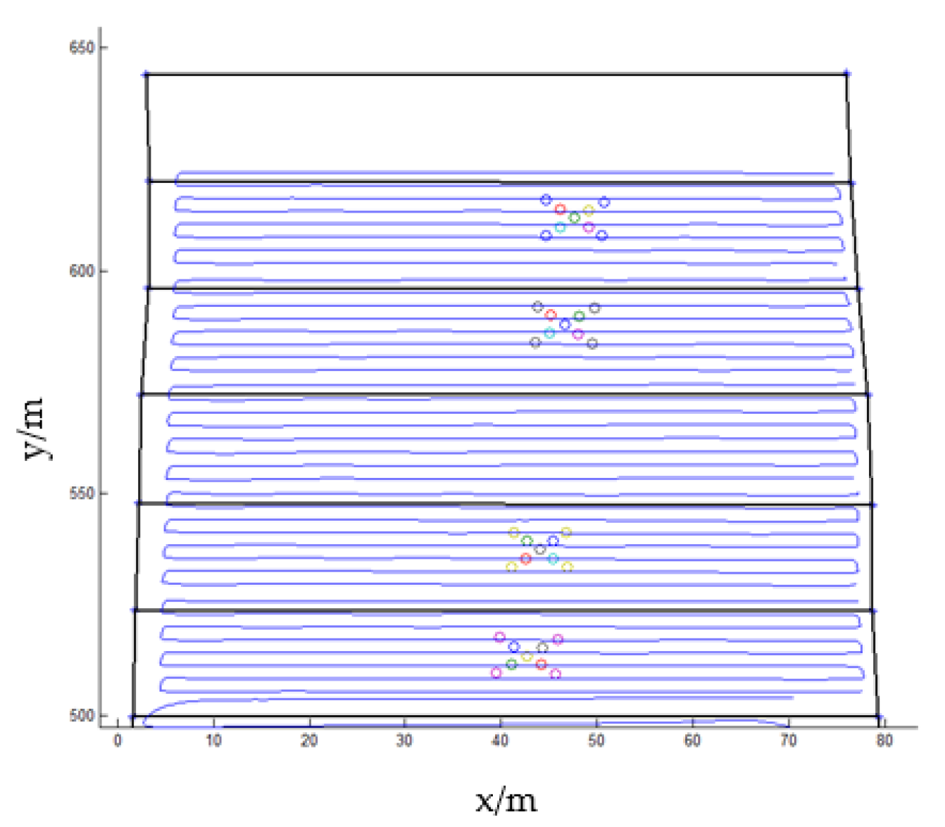 Agronomy 13 02131 g003