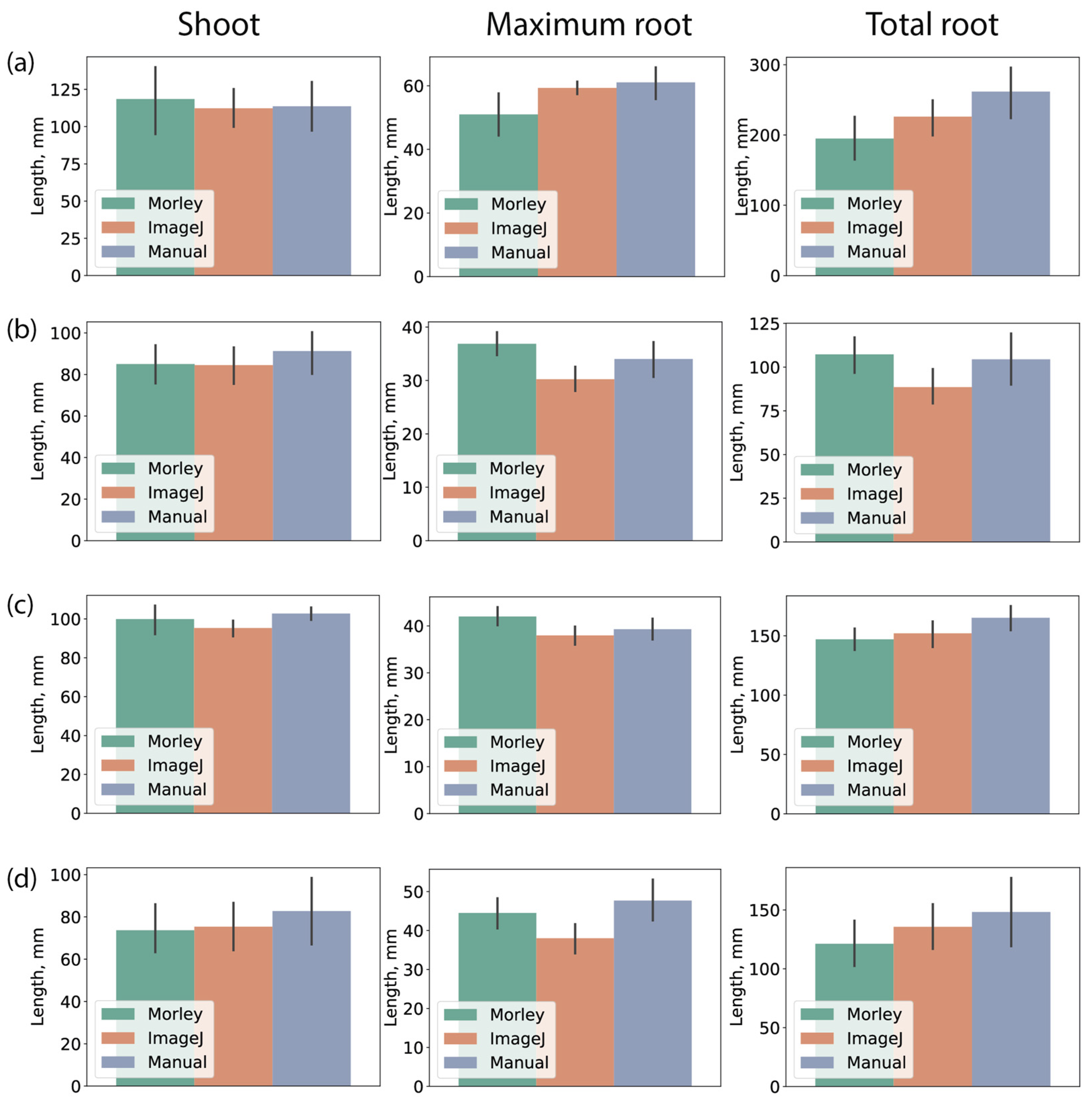 Agronomy 13 02134 g002