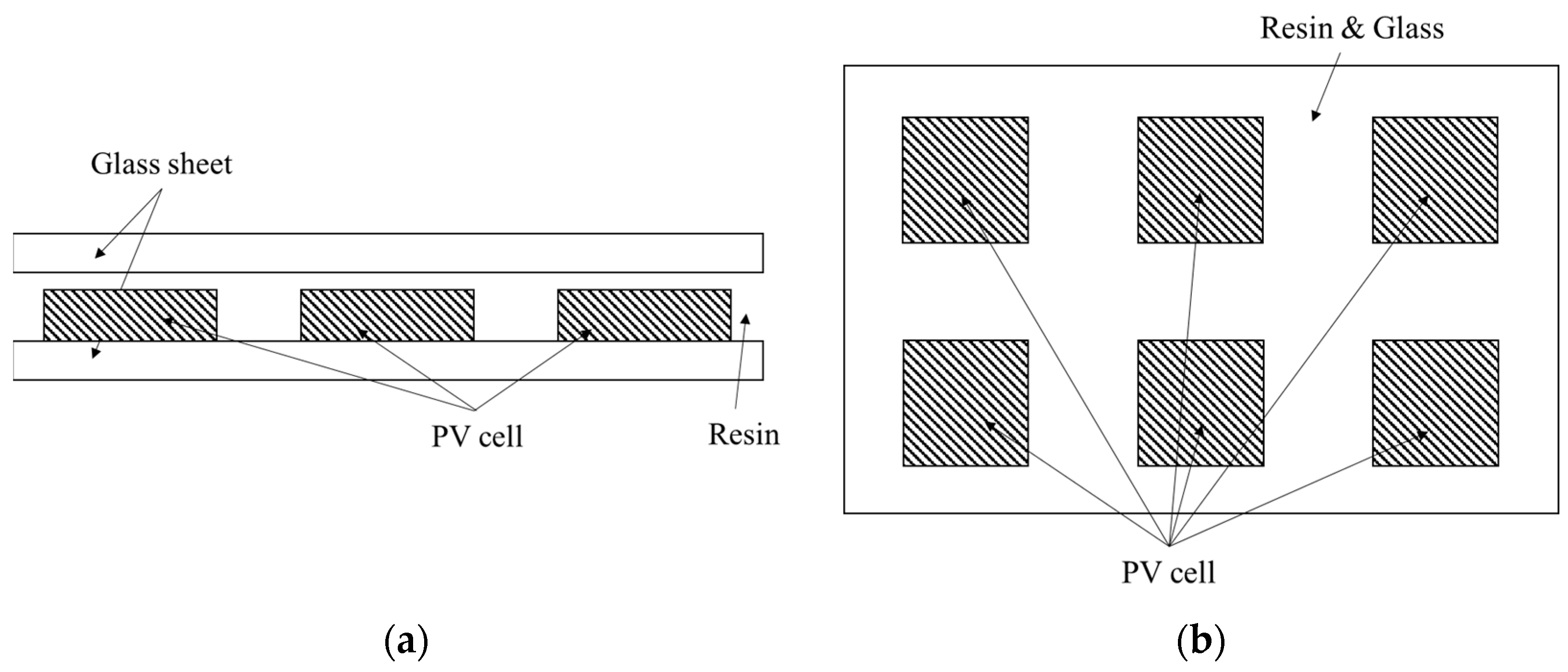 Agronomy 13 02140 g003 550