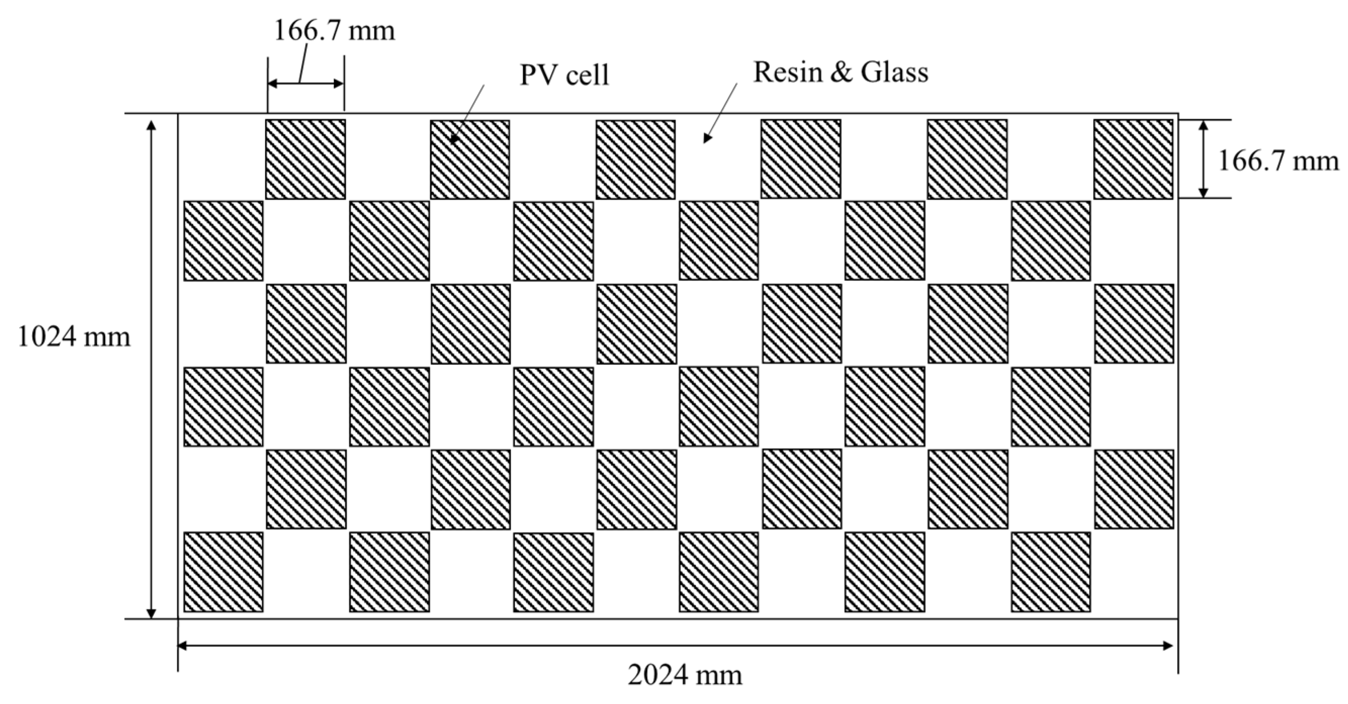 Agronomy 13 02140 g011 550