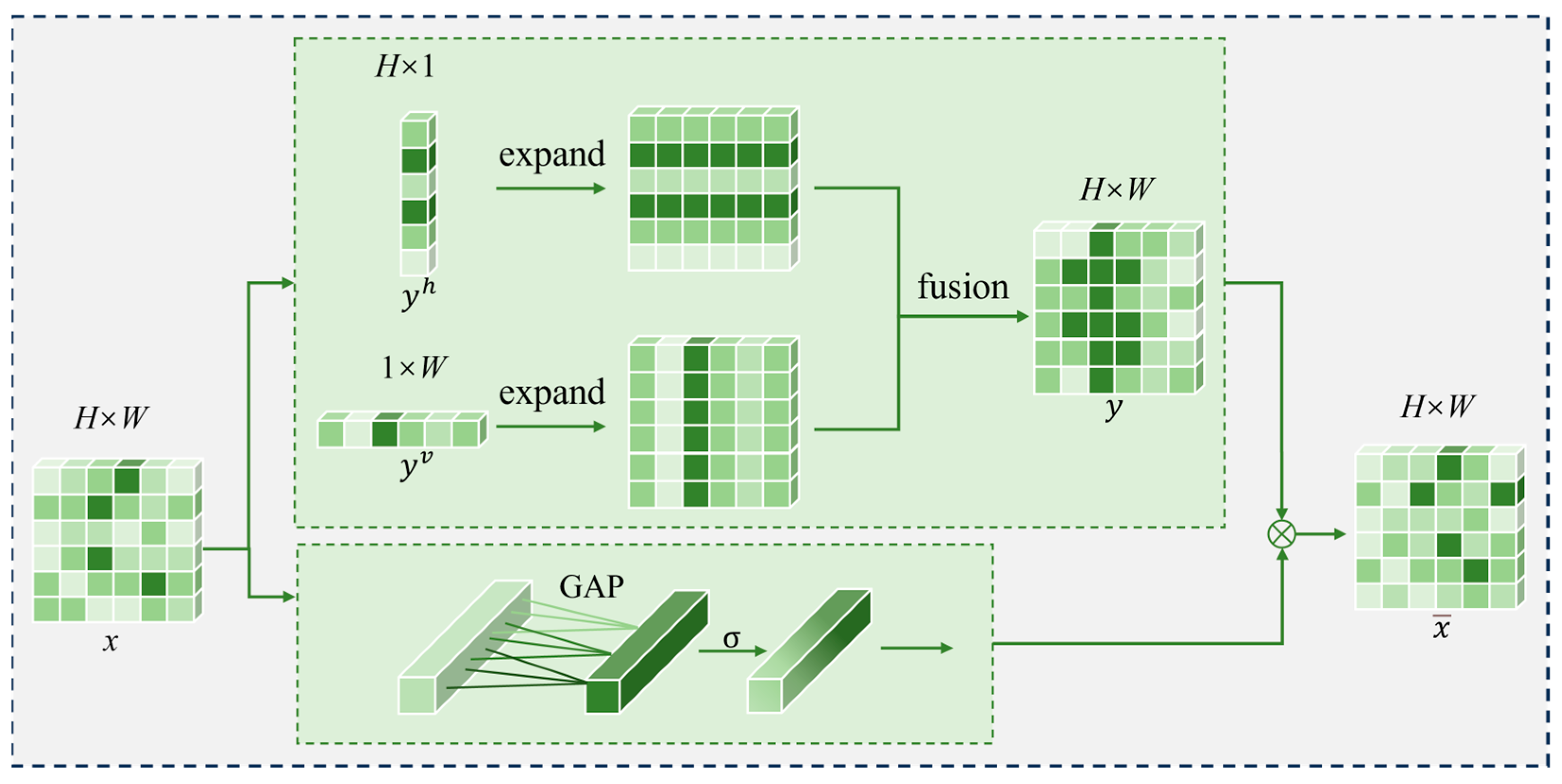 Agronomy 13 02144 g004 550