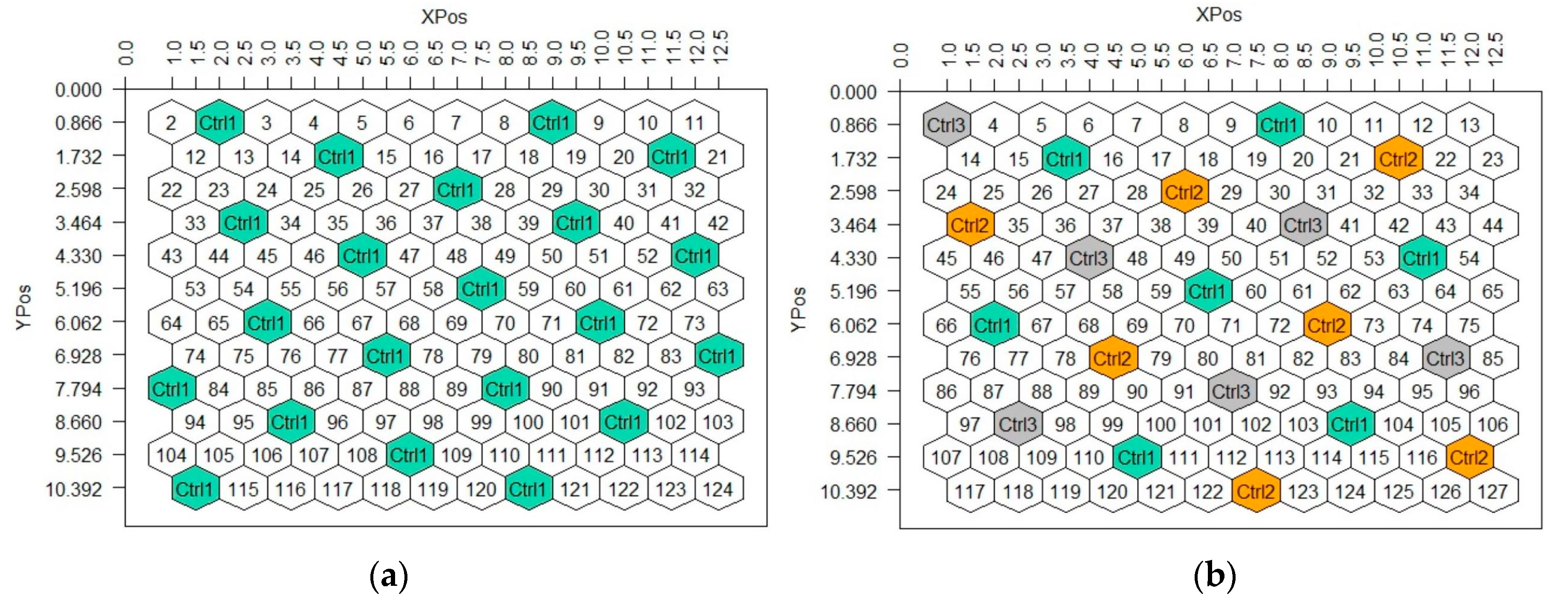 Agronomy 13 02145 g001 550