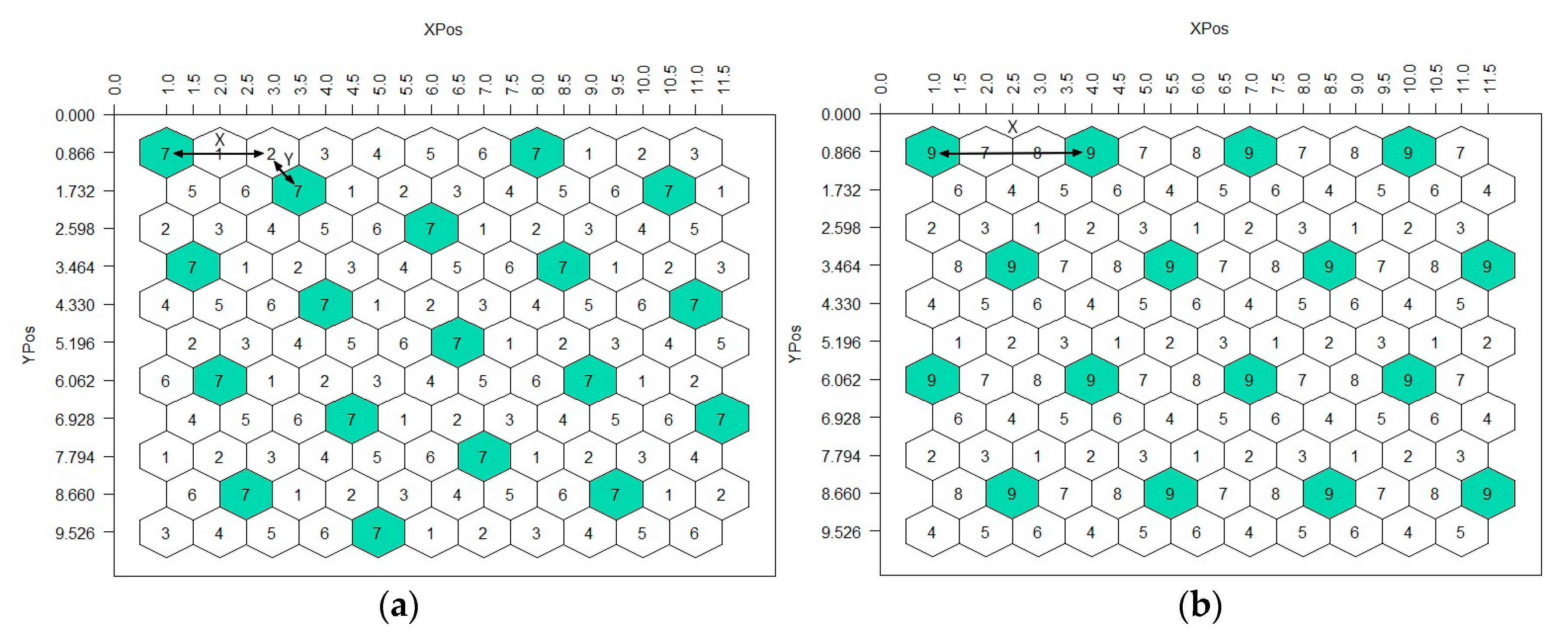Agronomy 13 02145 g002 550
