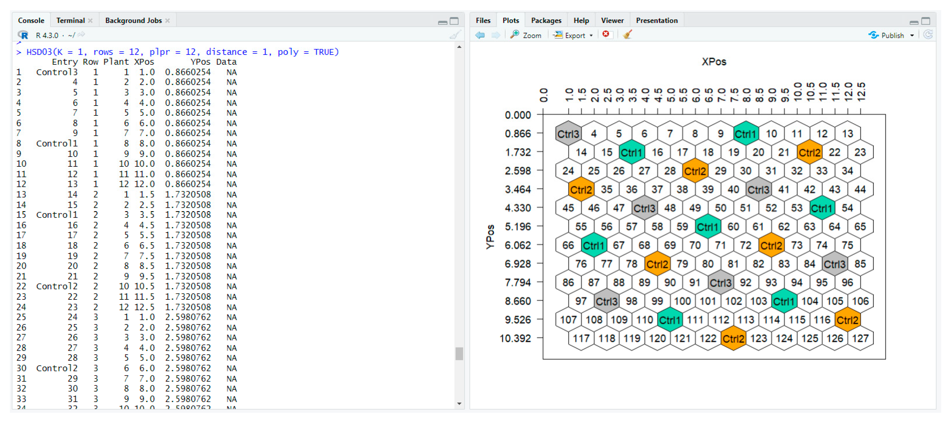 Agronomy 13 02145 g009 550