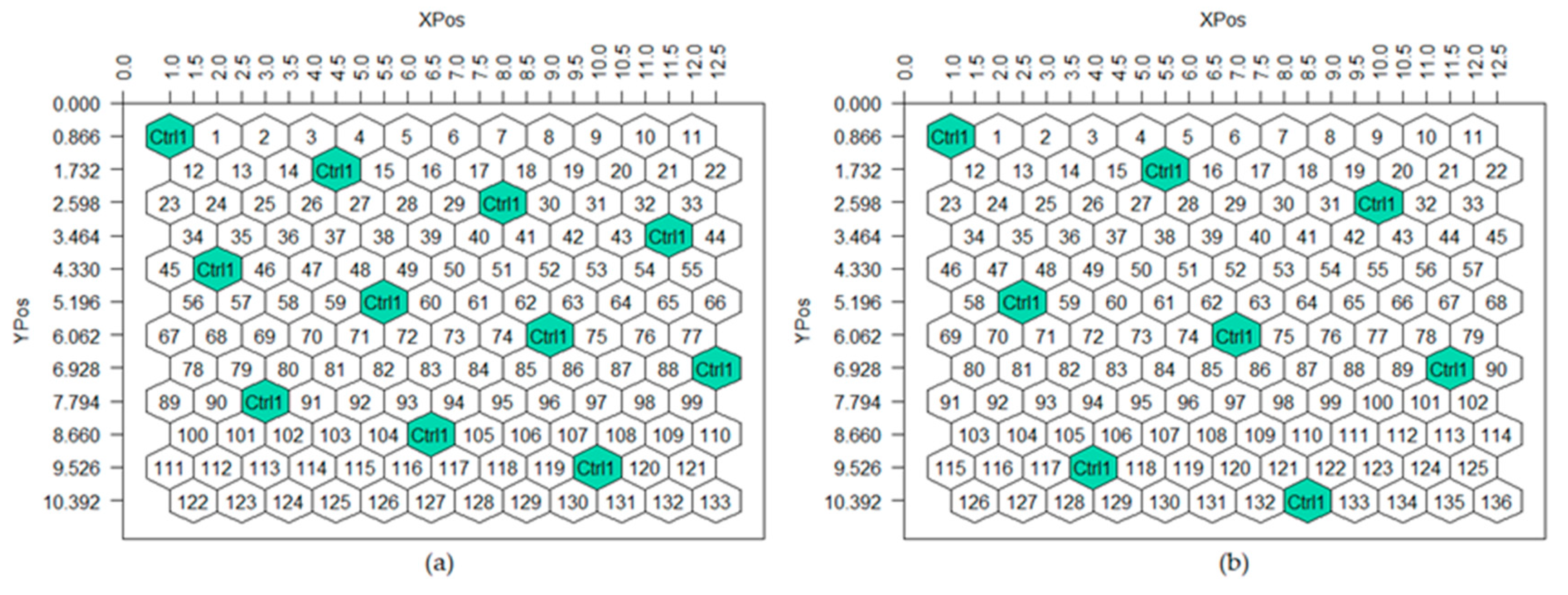 Agronomy 13 02145 g010 550