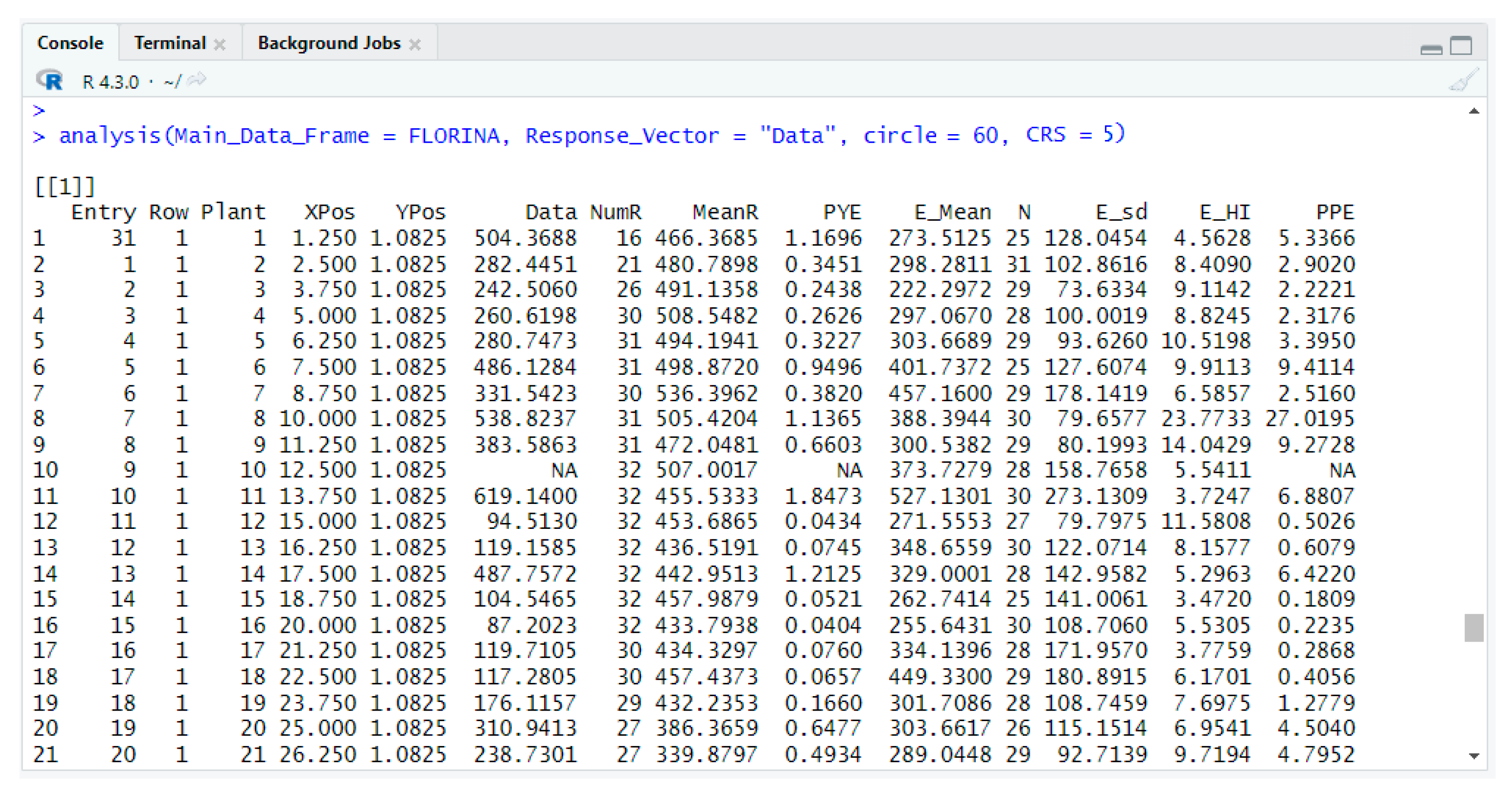 Agronomy 13 02145 g013 550